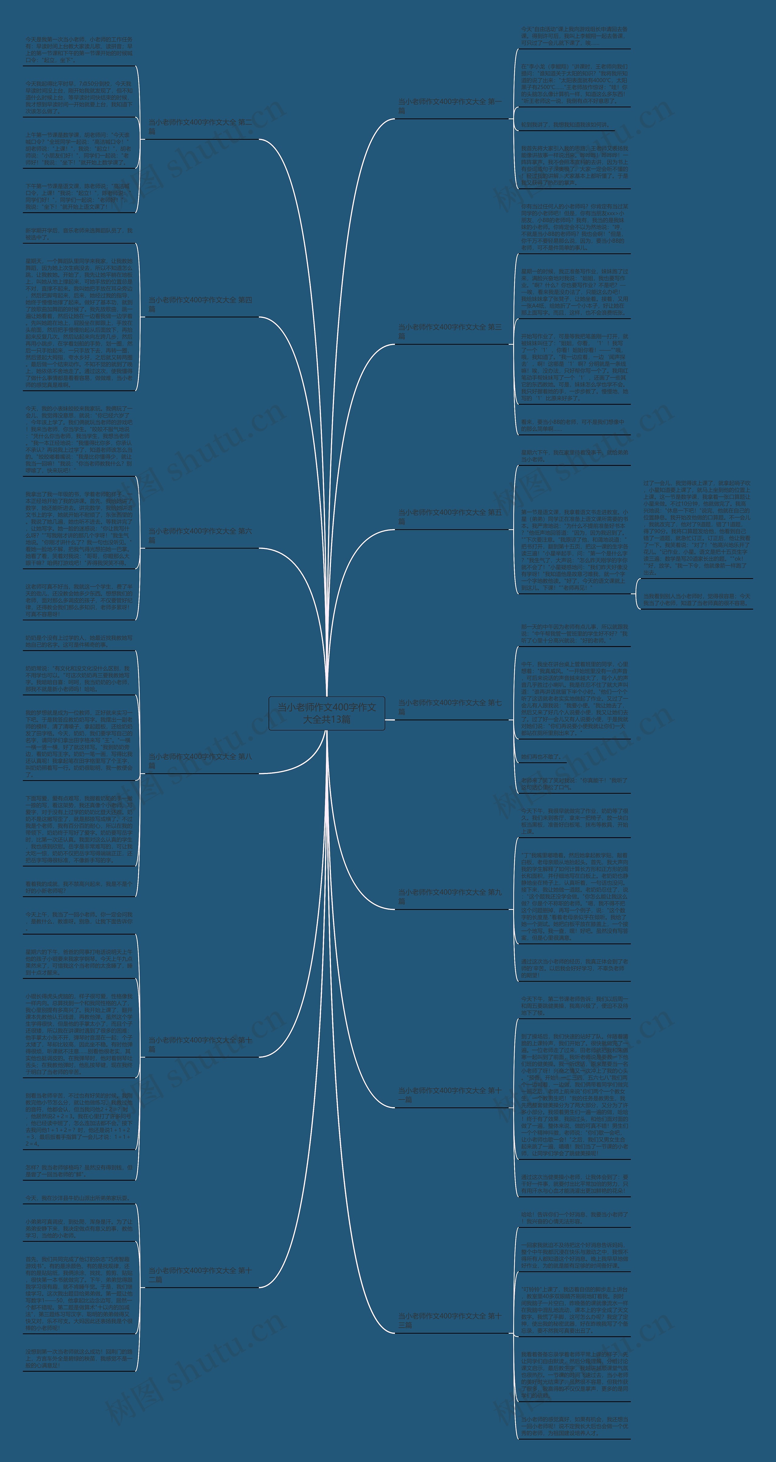当小老师作文400字作文大全共13篇思维导图