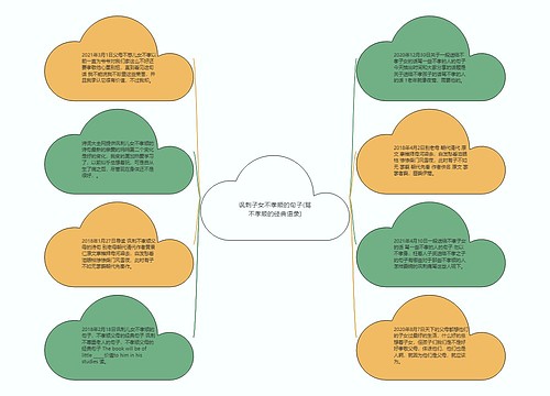 讽刺子女不孝顺的句子(骂不孝顺的经典语录) 讽刺子女不孝顺的句子(骂不孝顺的经典语录)