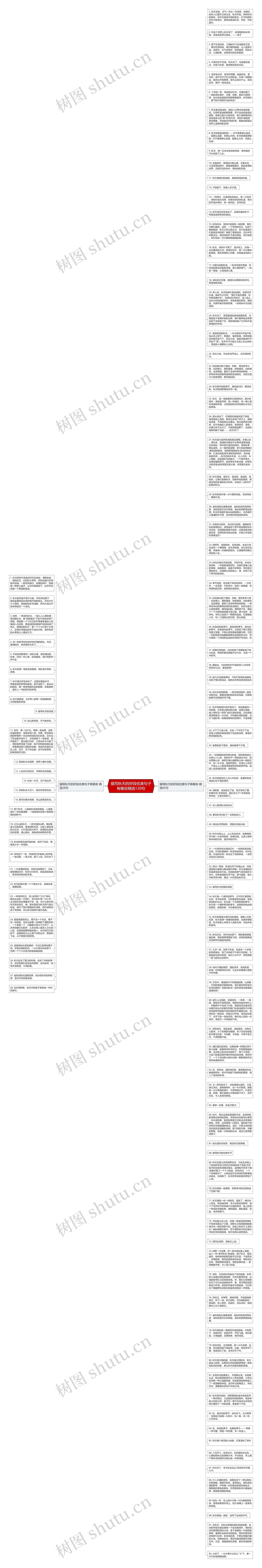 描写秋天的好段优美句子有哪些精选120句思维导图