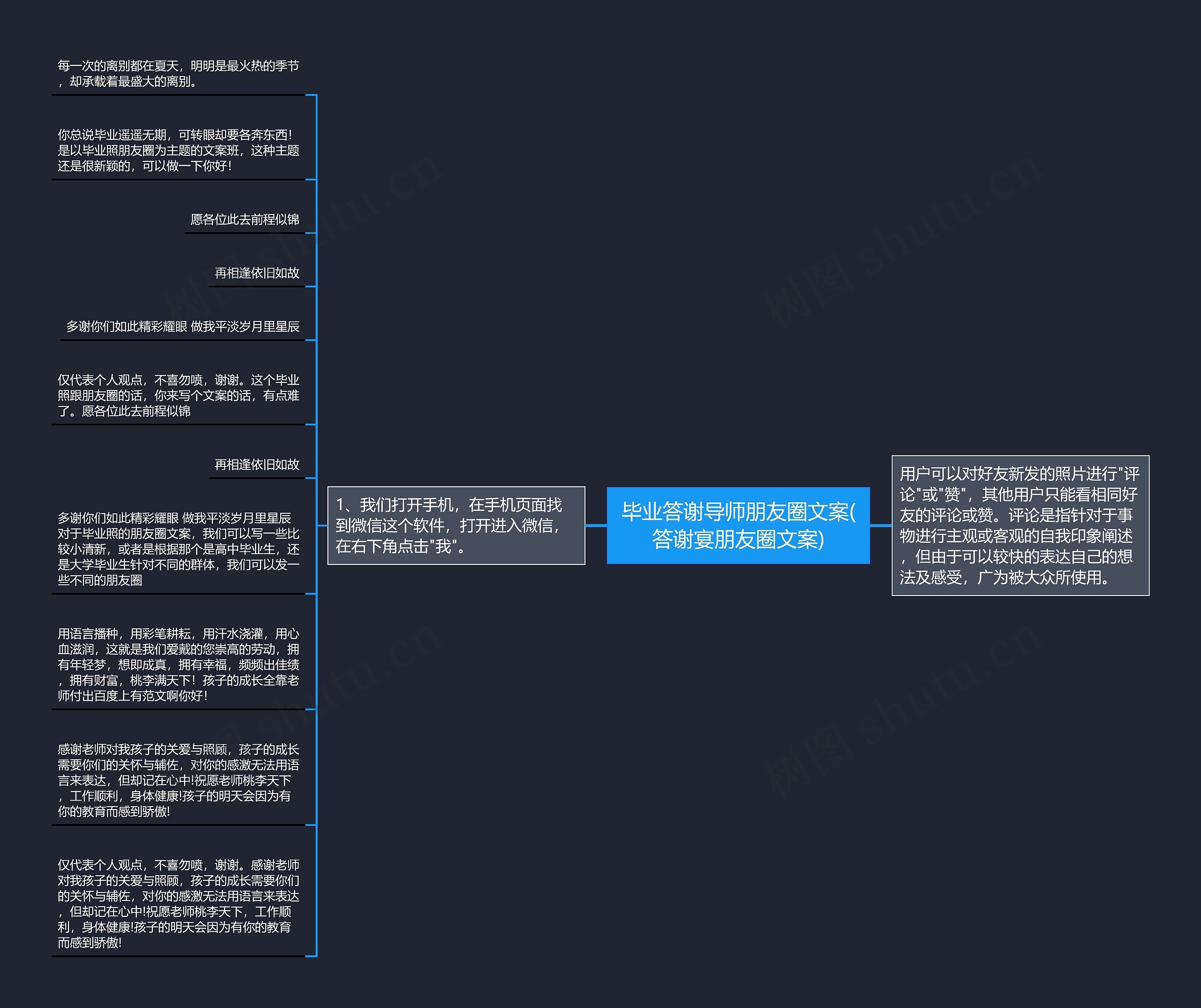 毕业答谢导师朋友圈文案(答谢宴朋友圈文案)思维导图