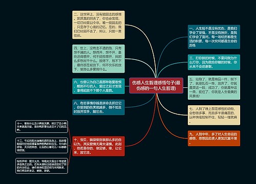 伤感人生哲理感悟句子(最伤感的一句人生哲理)