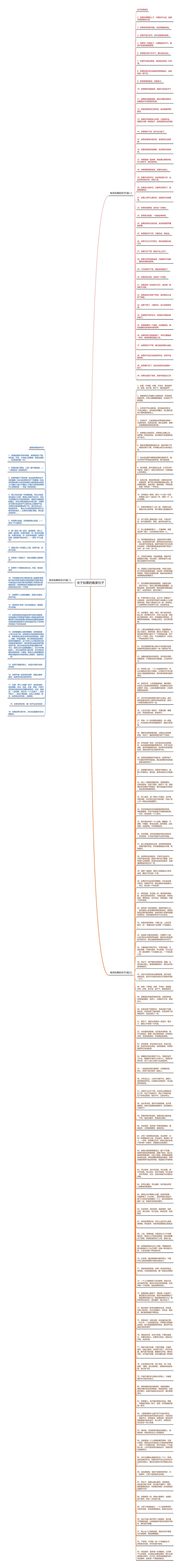 关于如果的唯美句子思维导图