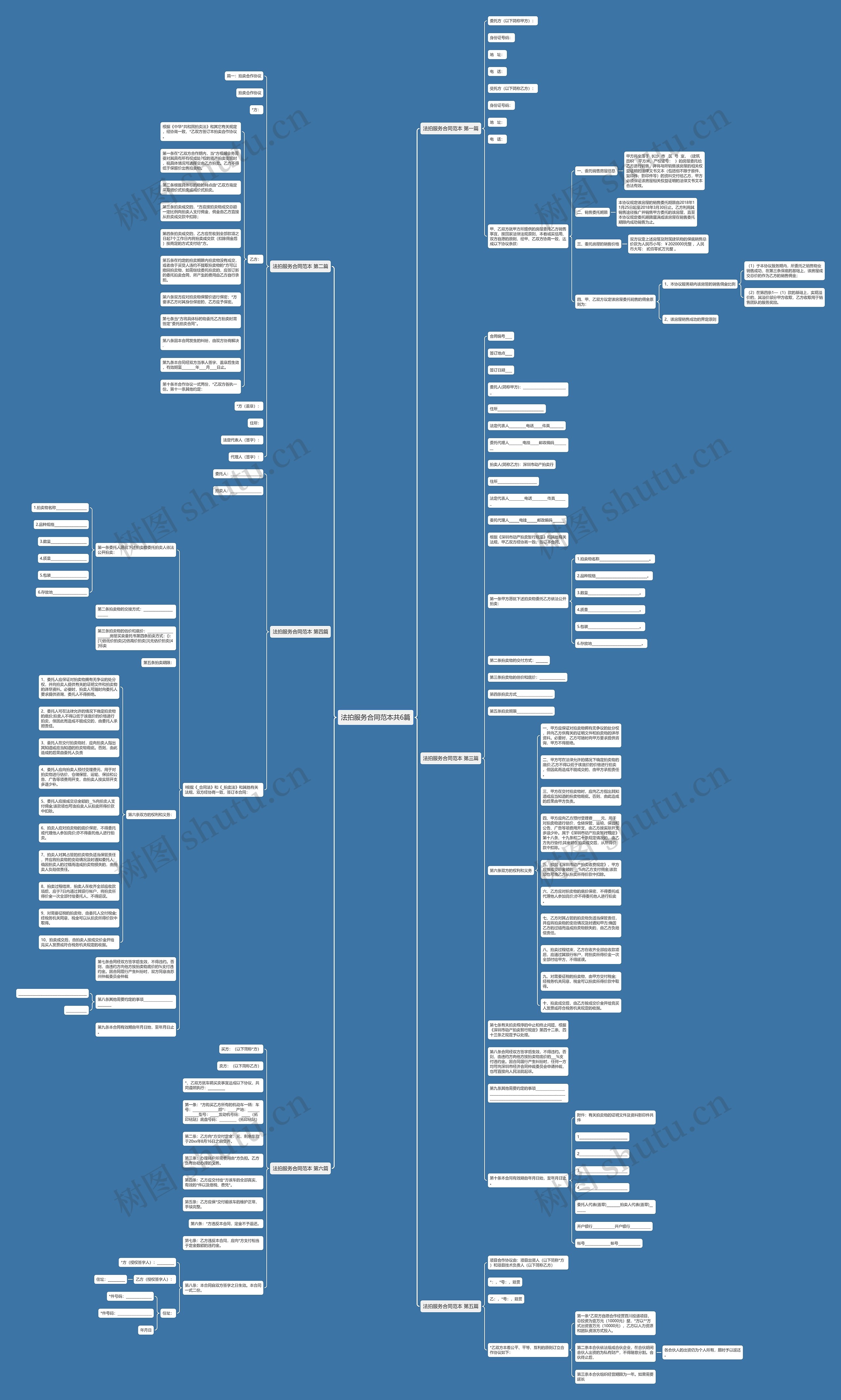 法拍服务合同范本共6篇思维导图
