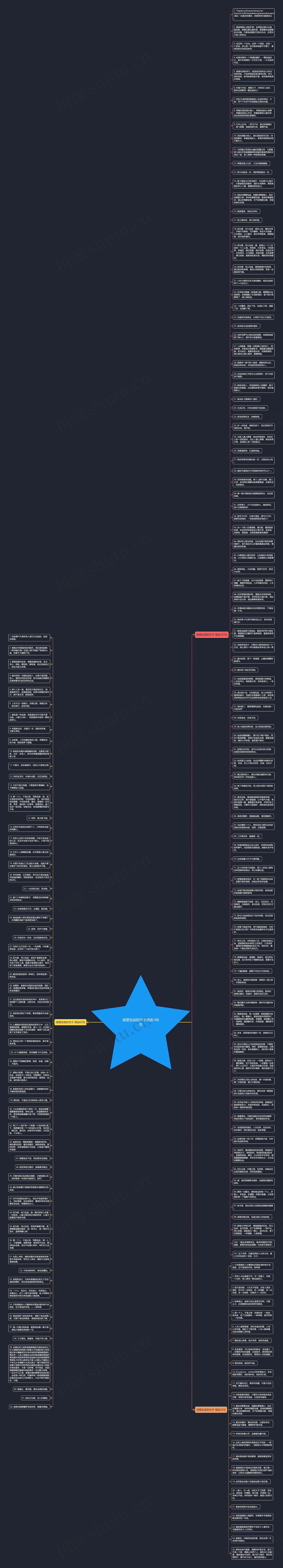 被爱包容的句子精选188句思维导图