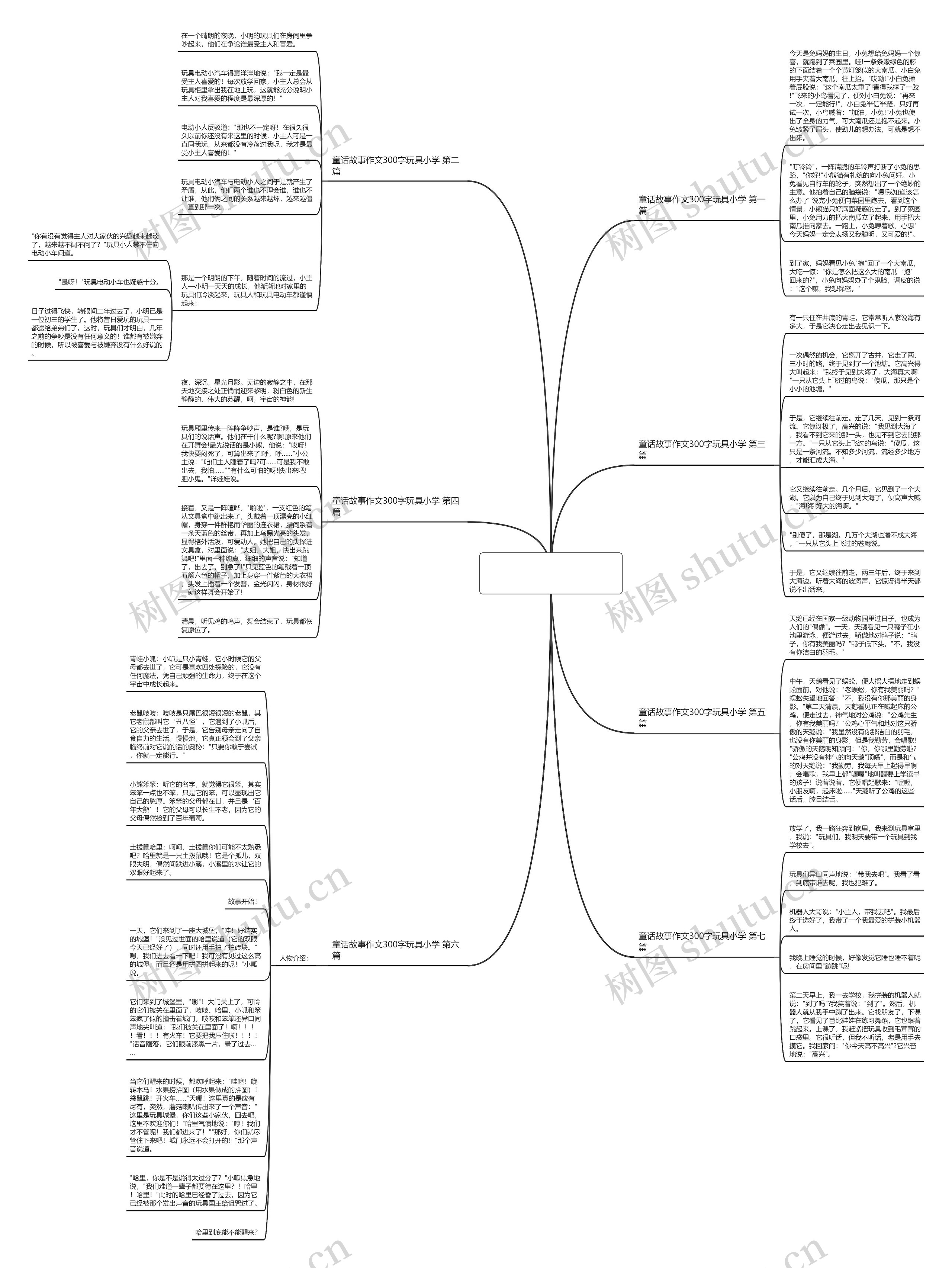 童话故事作文300字玩具小学推荐7篇