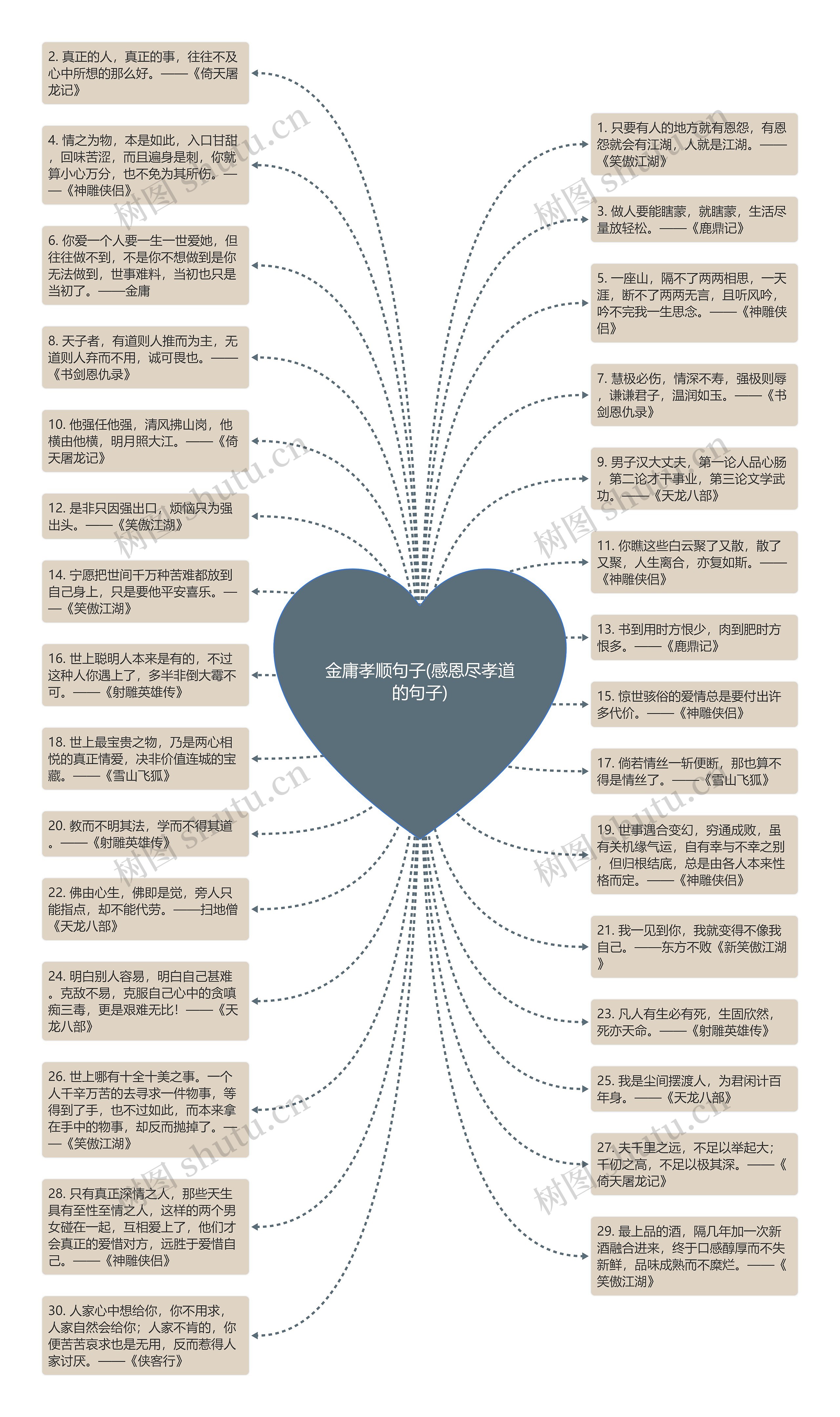 金庸孝顺句子(感恩尽孝道的句子)