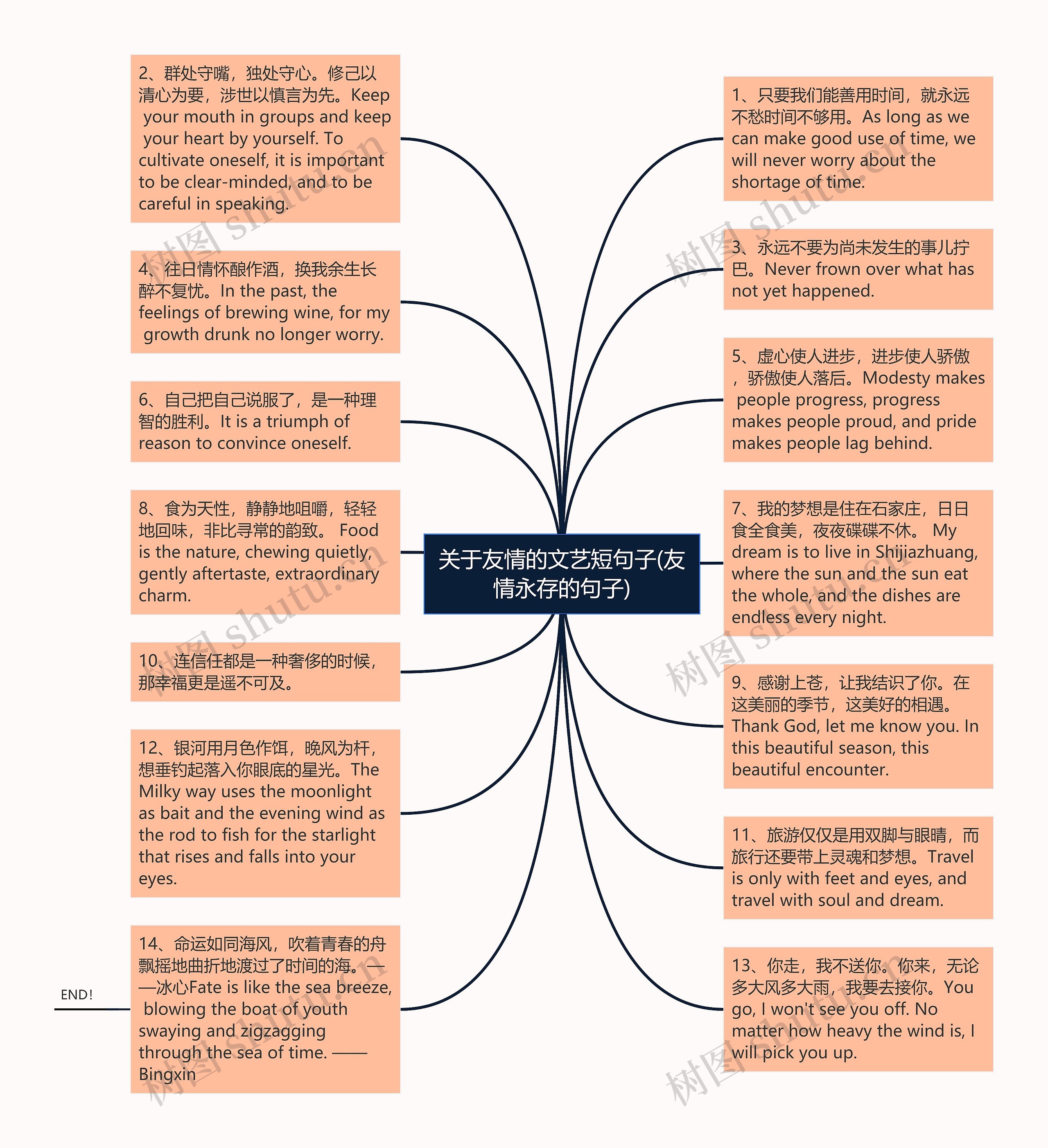 关于友情的文艺短句子(友情永存的句子)