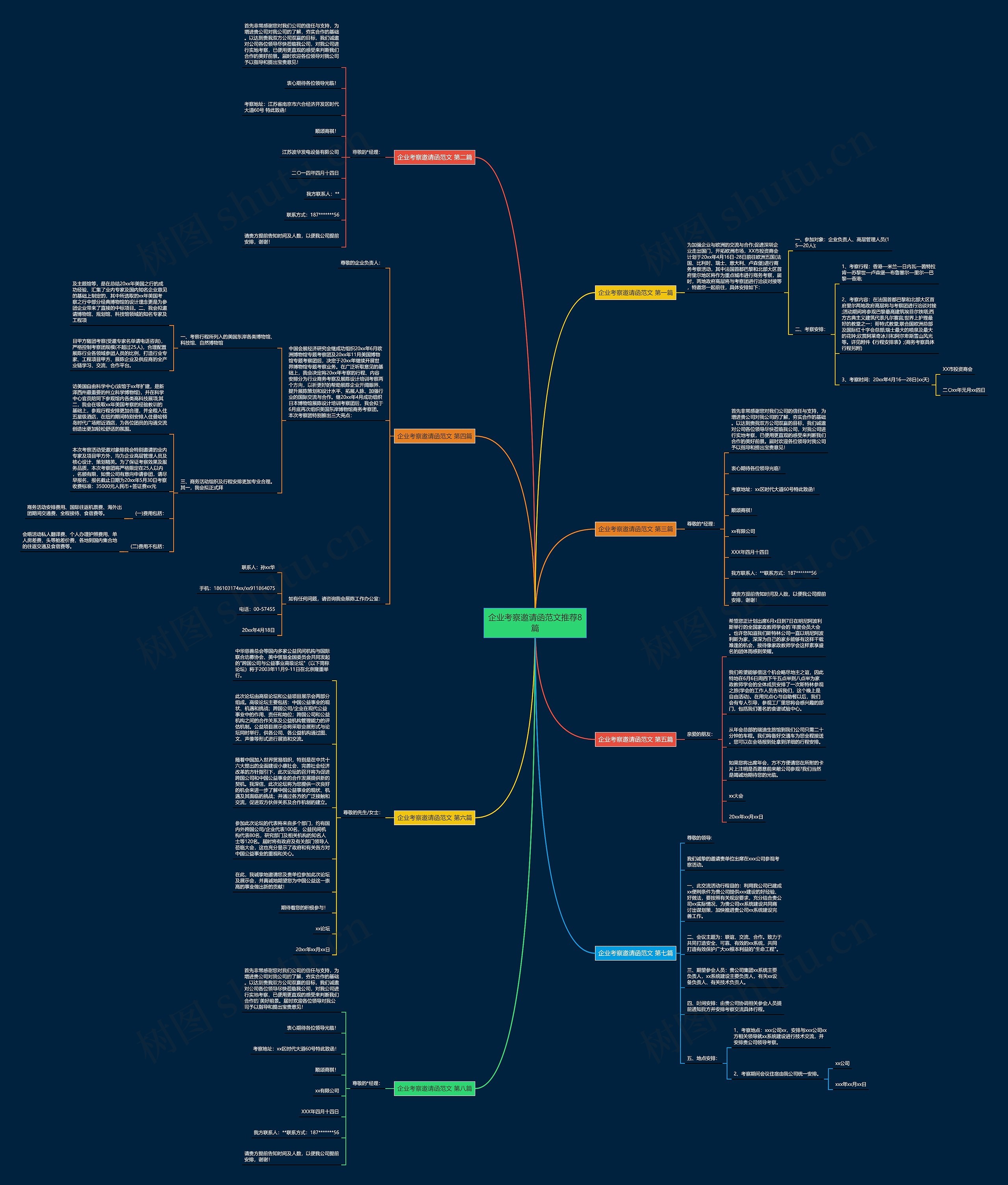企业考察邀请函范文推荐8篇 企业考察邀请函范文推荐8篇