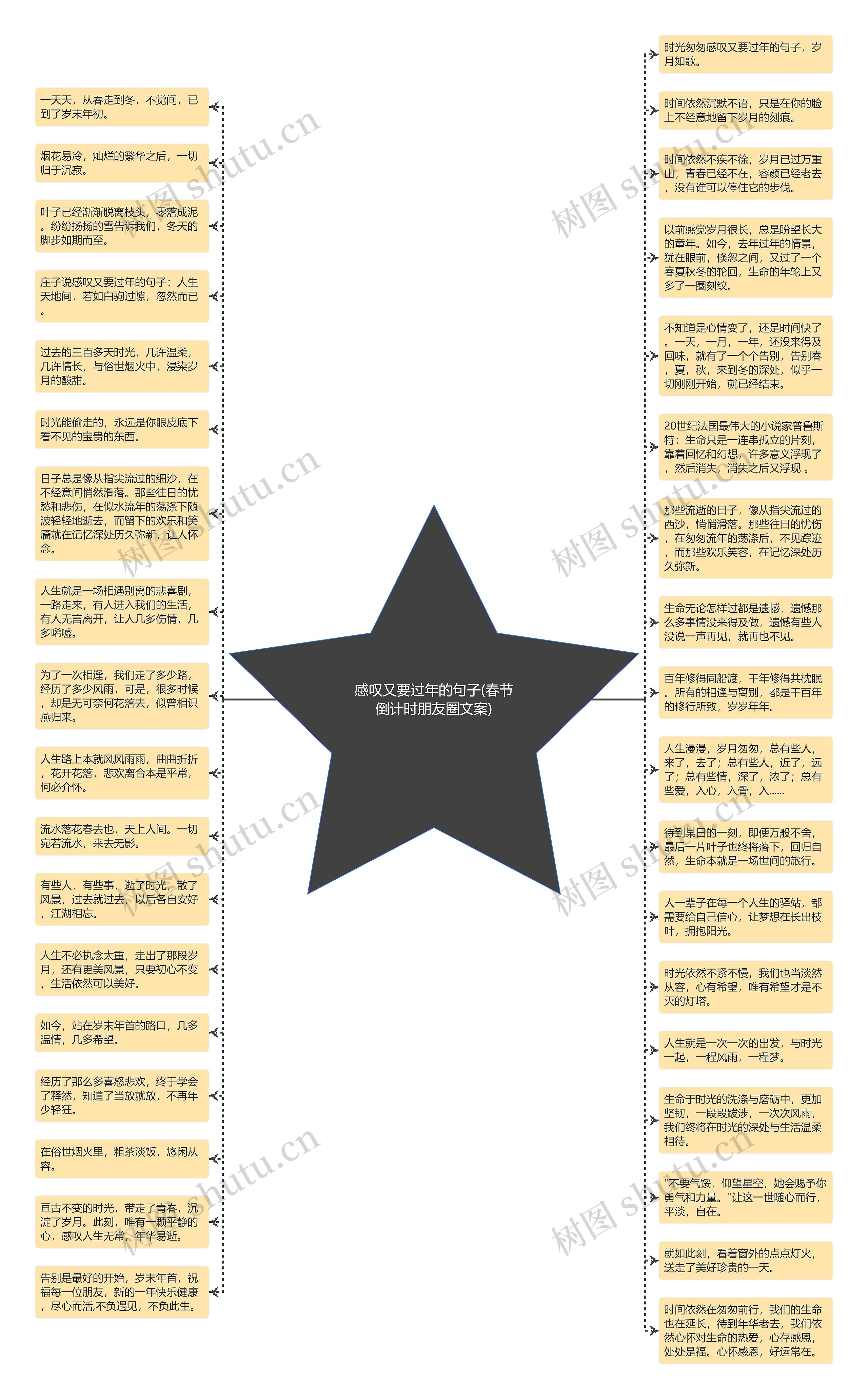 感叹又要过年的句子(春节倒计时朋友圈文案)
