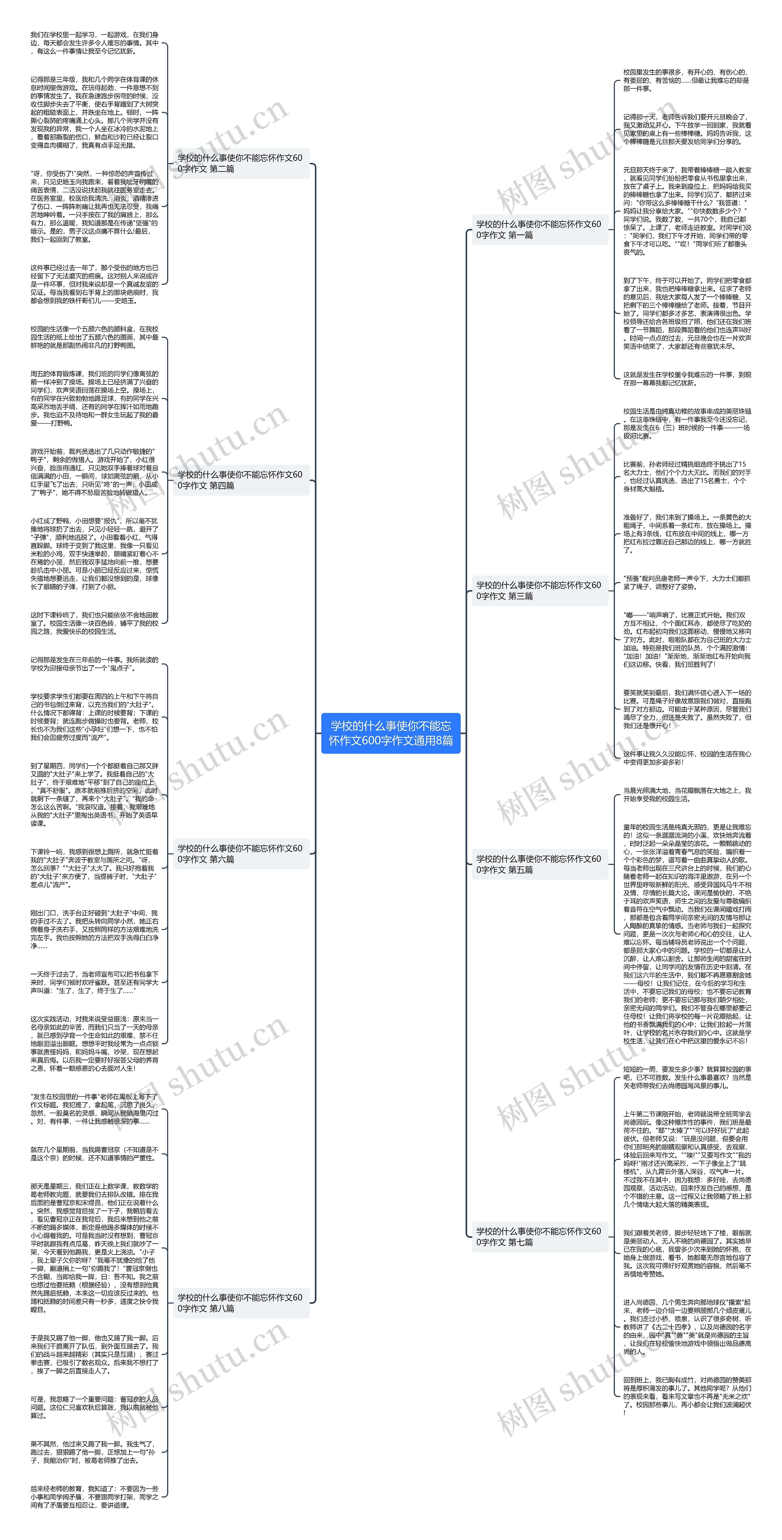 学校的什么事使你不能忘怀作文600字作文通用8篇