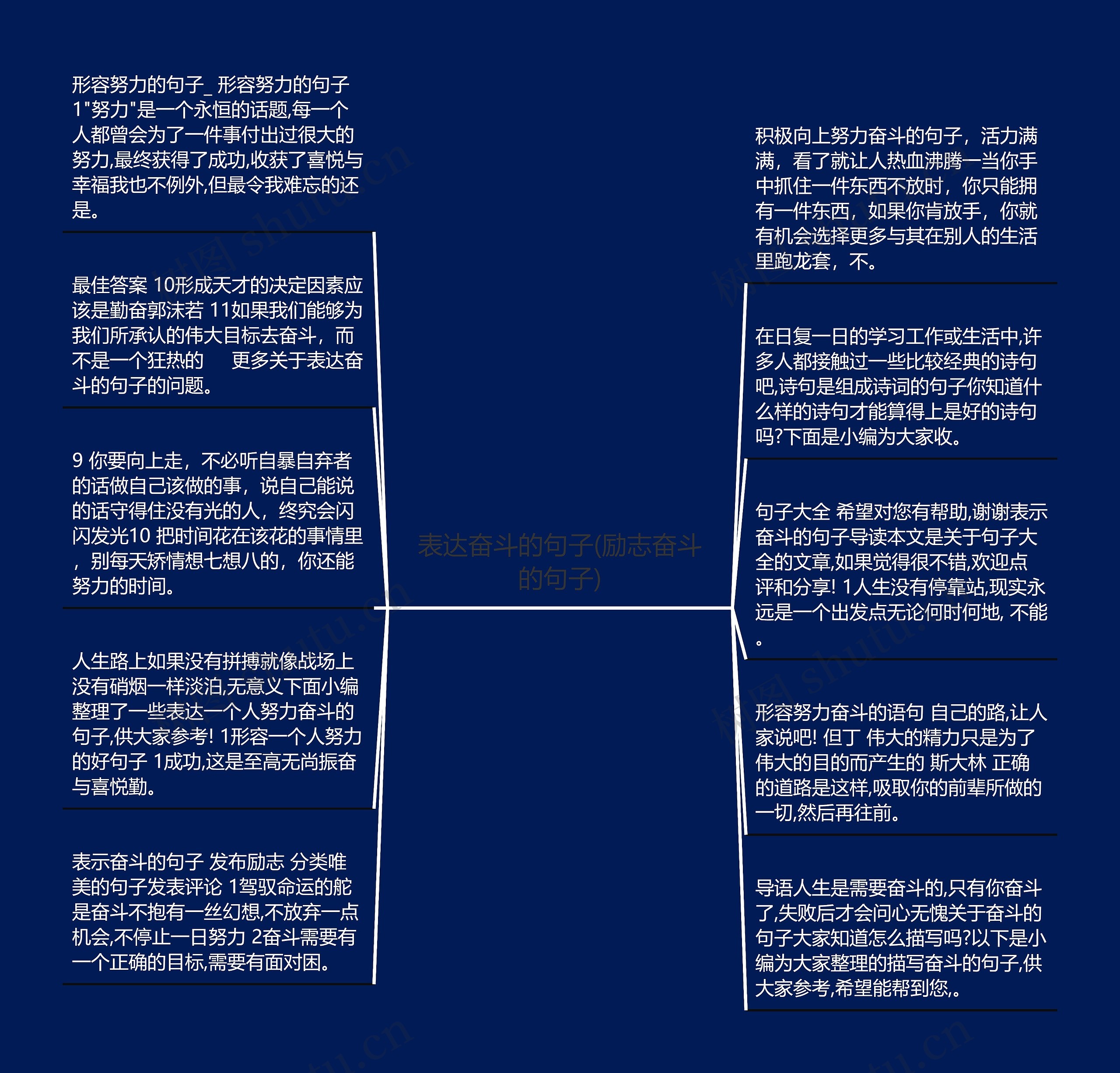表达奋斗的句子(励志奋斗的句子)