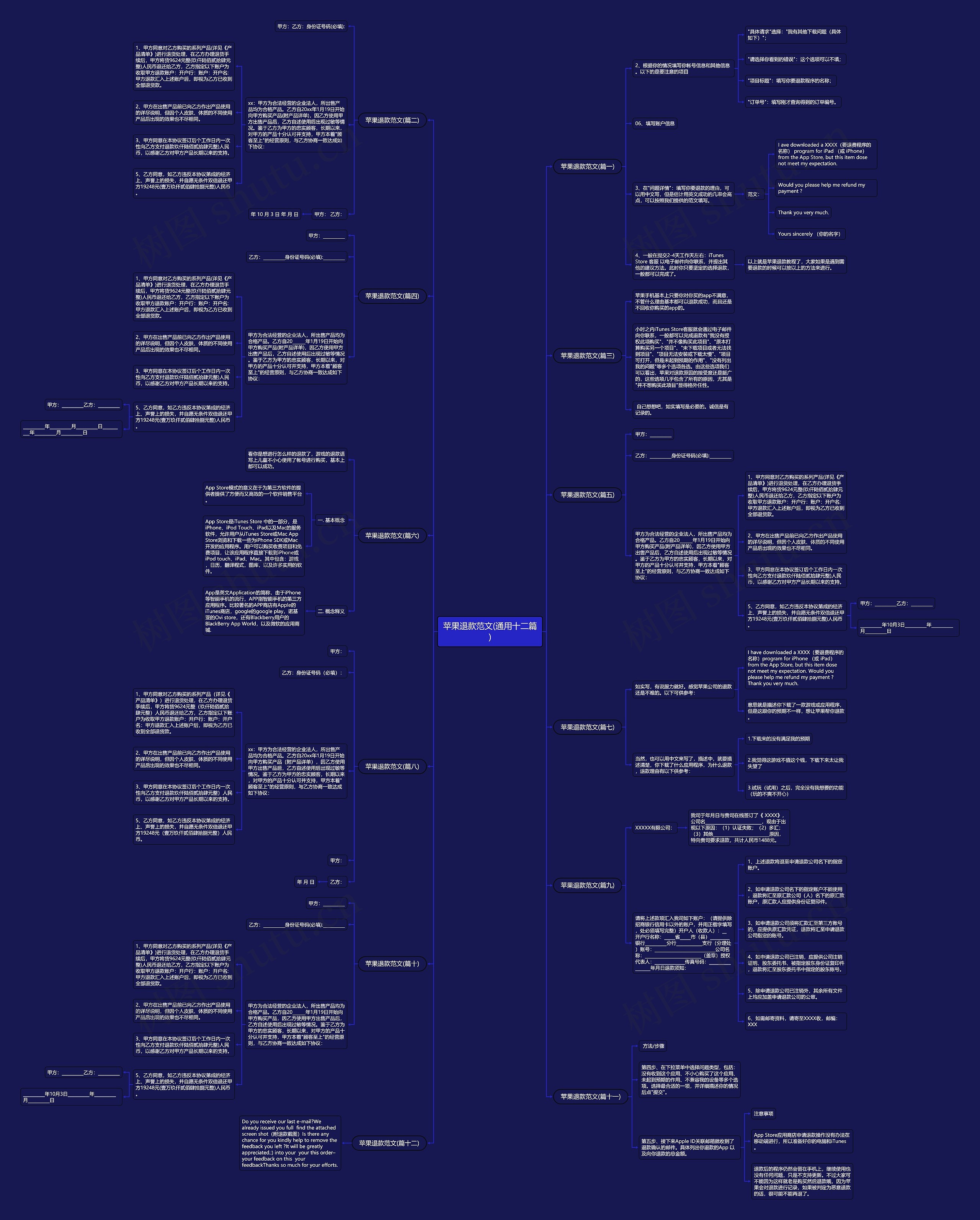 苹果退款范文(通用十二篇) 苹果退款范文(通用十二篇)