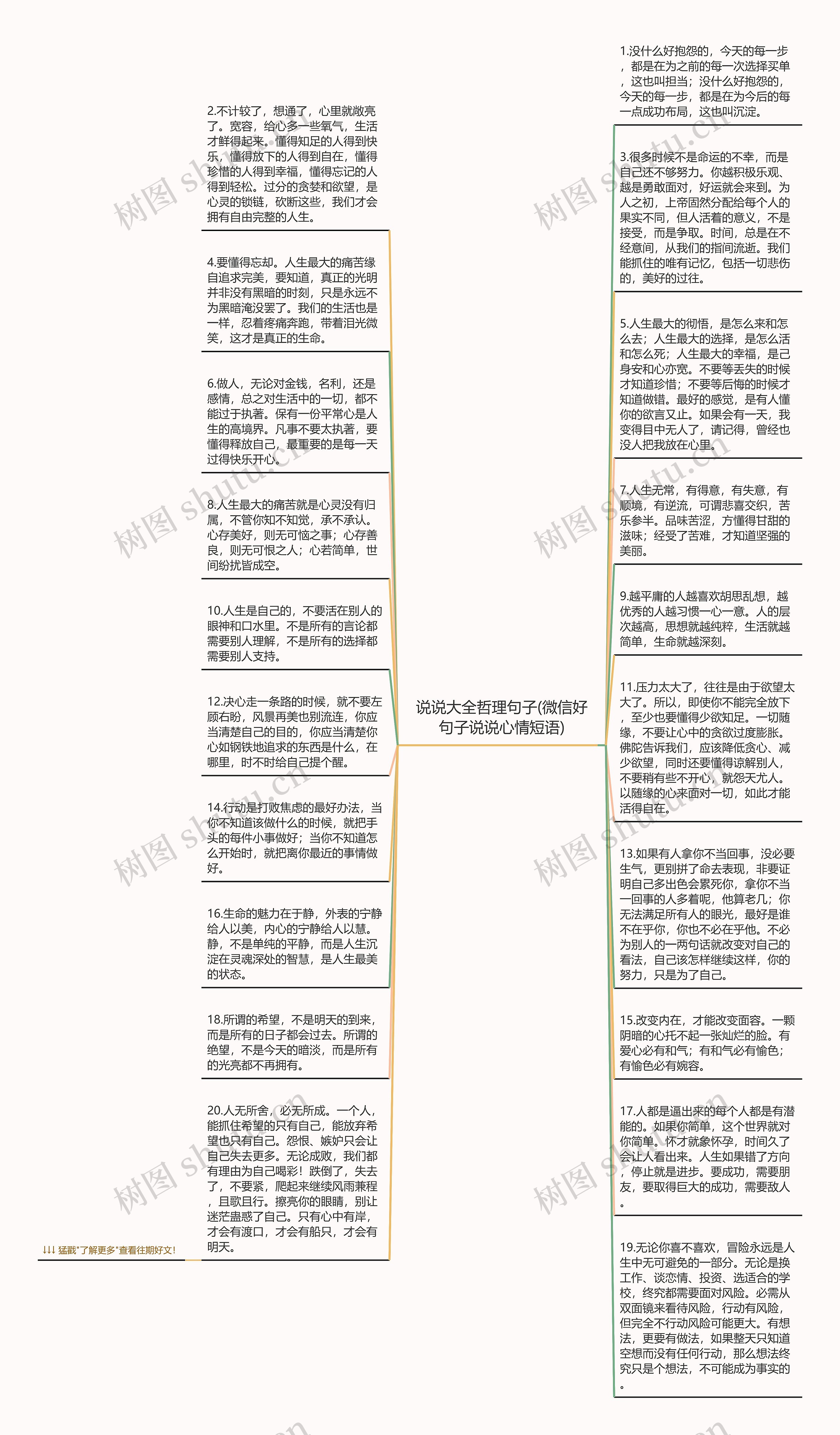 说说大全哲理句子(微信好句子说说心情短语)