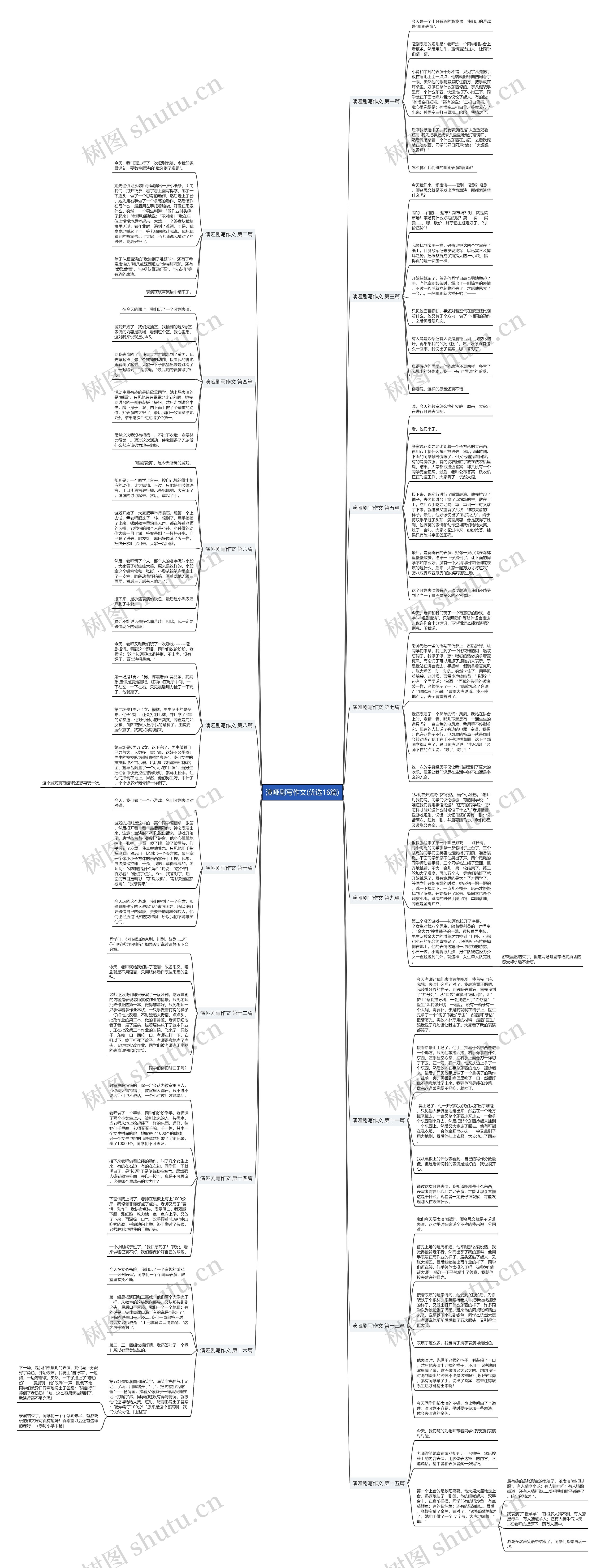演哑剧写作文(优选16篇) 演哑剧写作文(优选16篇)