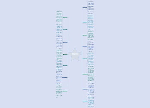 玩具小狗作文怎么写推荐15篇 玩具小狗作文怎么写推荐15篇