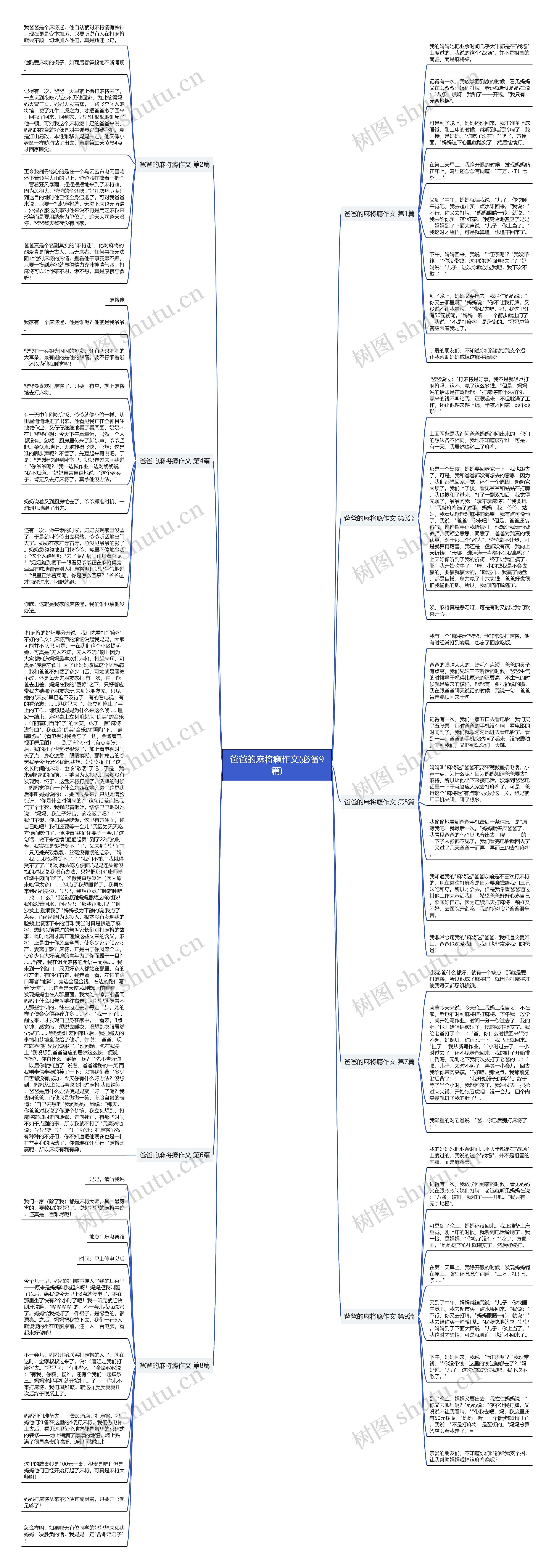 爸爸的麻将瘾作文(必备9篇) 爸爸的麻将瘾作文(必备9篇)