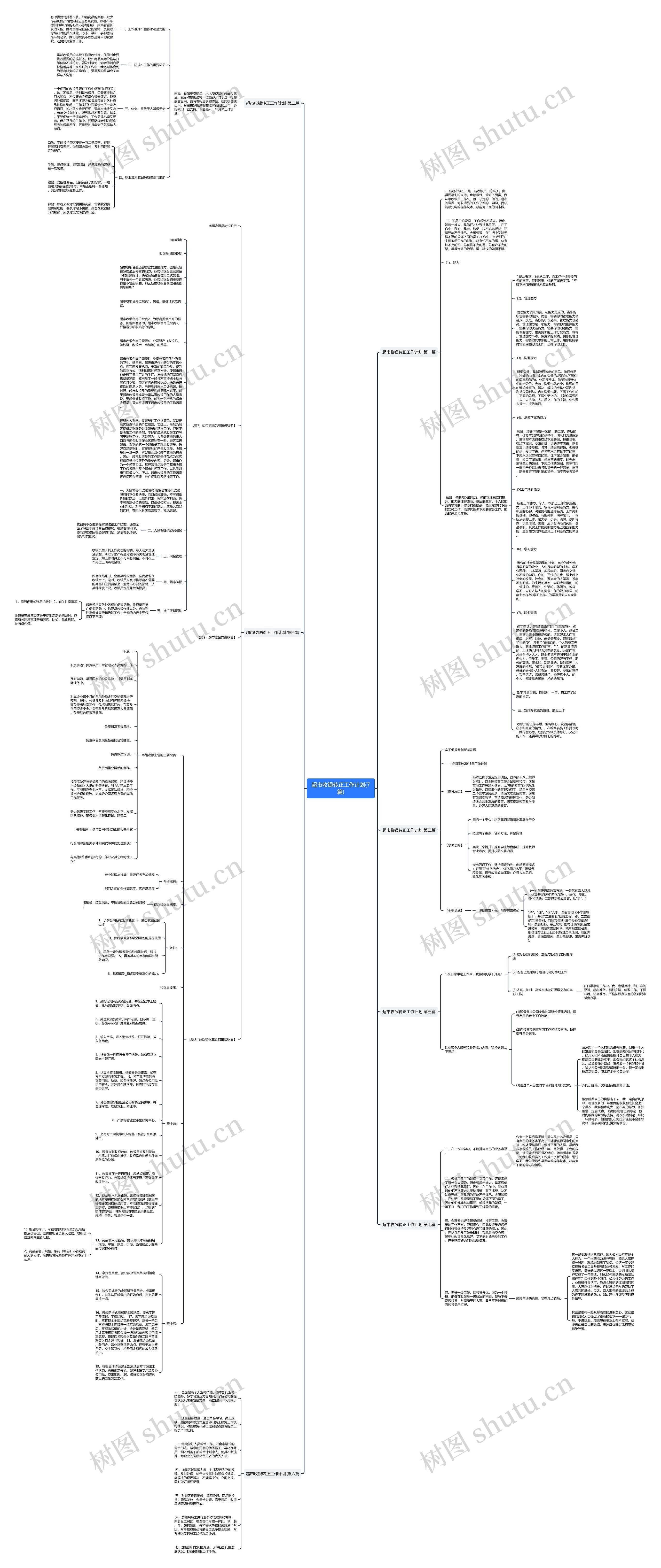 超市收银转正工作计划(7篇)思维导图