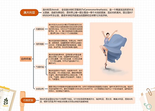 澳大利亚