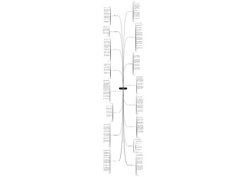 简短辞职报告范文(精选十六篇) 简短辞职报告范文(精选十六篇)