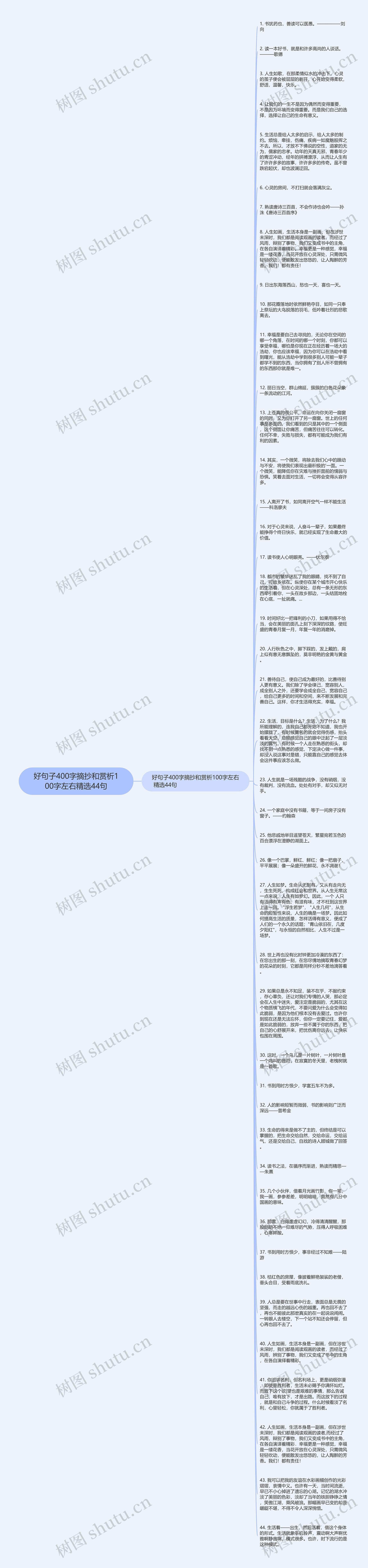 好句子400字摘抄和赏析100字左右精选44句