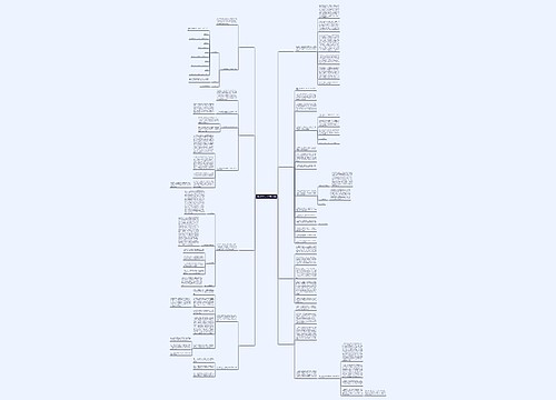 理财师工作总结(精选8篇)