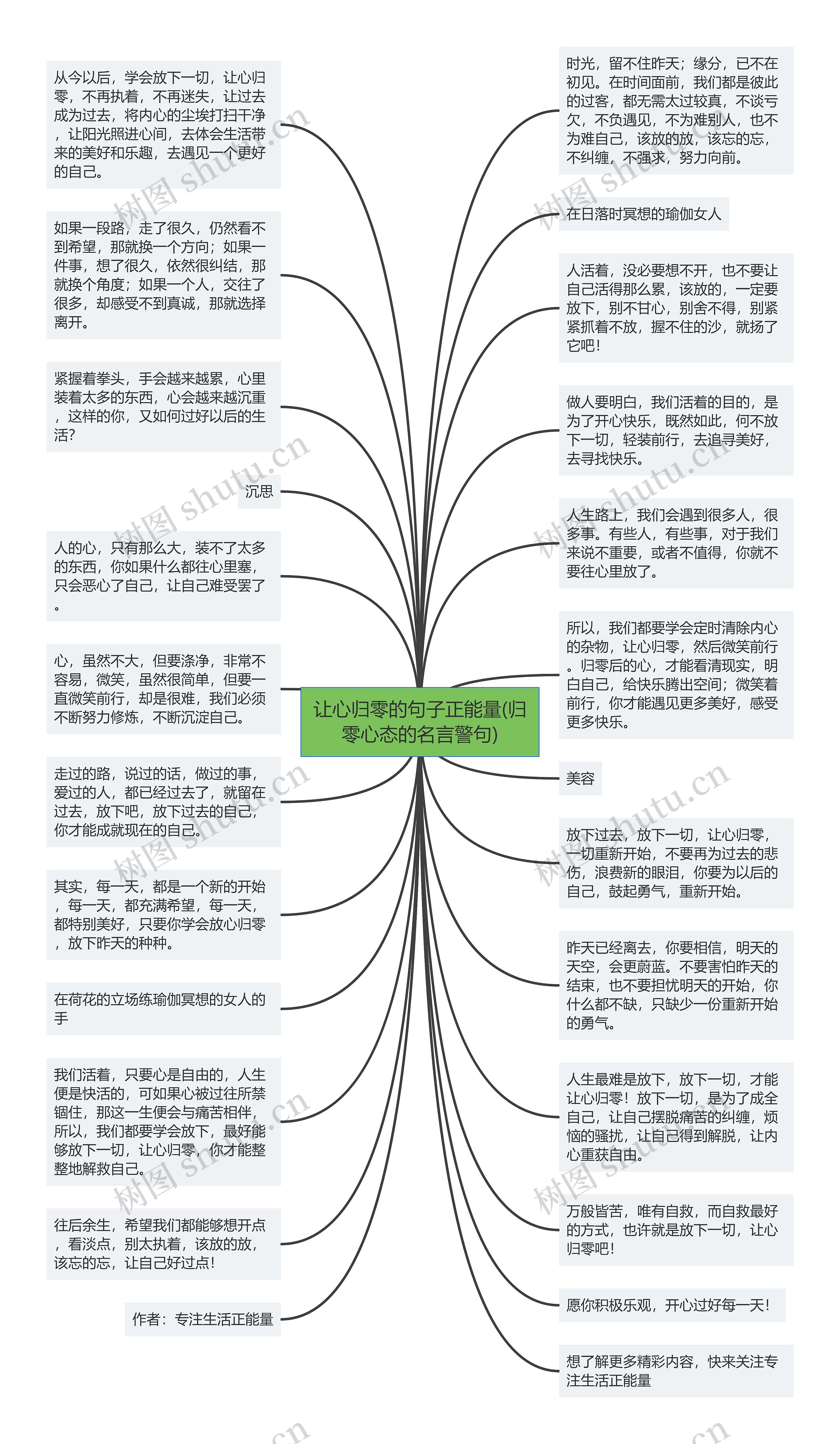 让心归零的句子正能量(归零心态的名言警句)