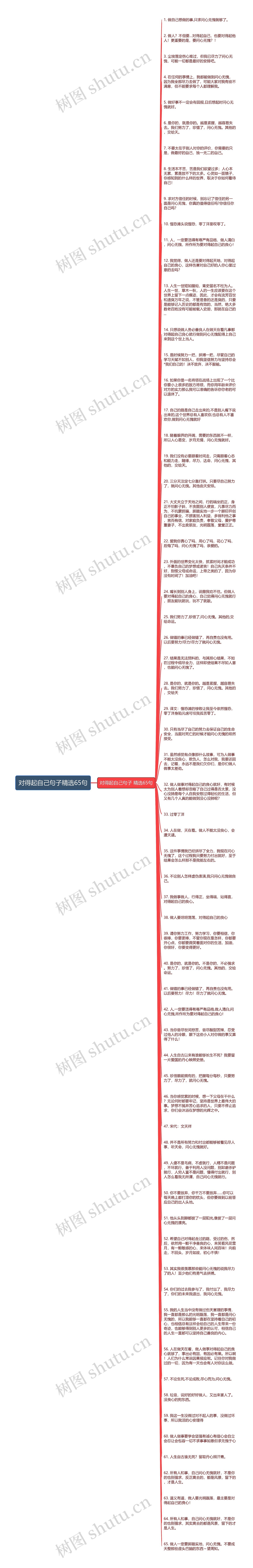 对得起自己句子精选65句