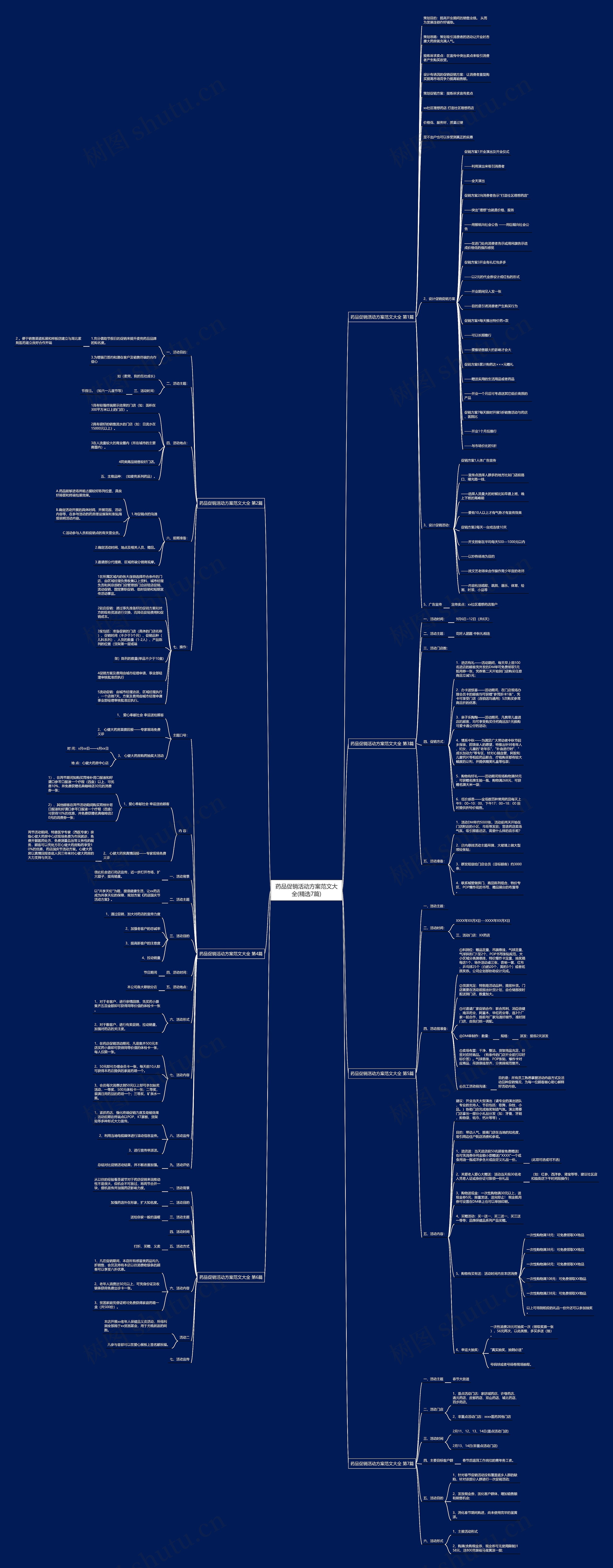 药品促销活动方案范文大全(精选7篇) 药品促销活动方案范文大全(精选7篇)