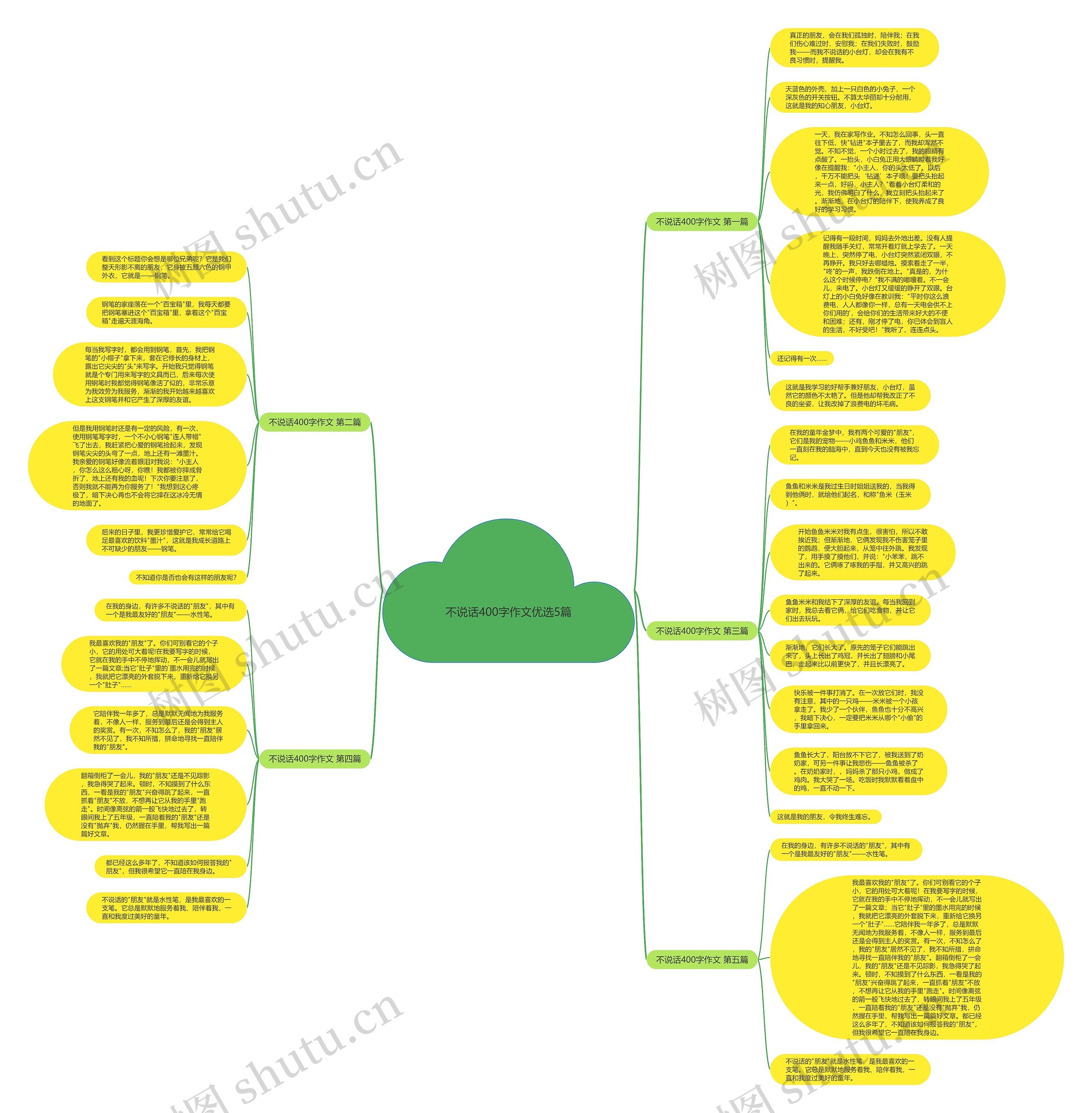 不说话400字作文优选5篇 不说话400字作文优选5篇