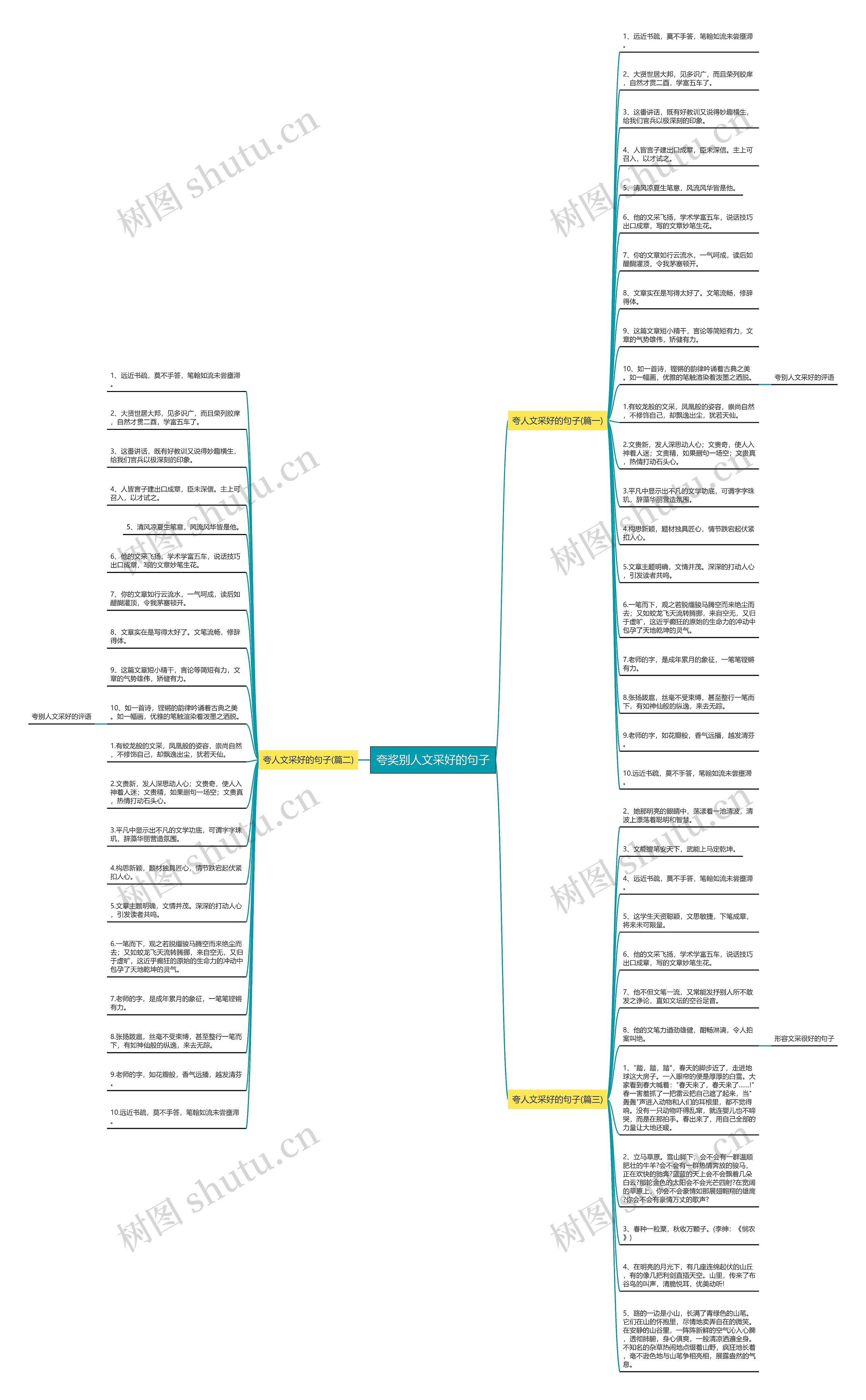 夸奖别人文采好的句子 夸奖别人文采好的句子
