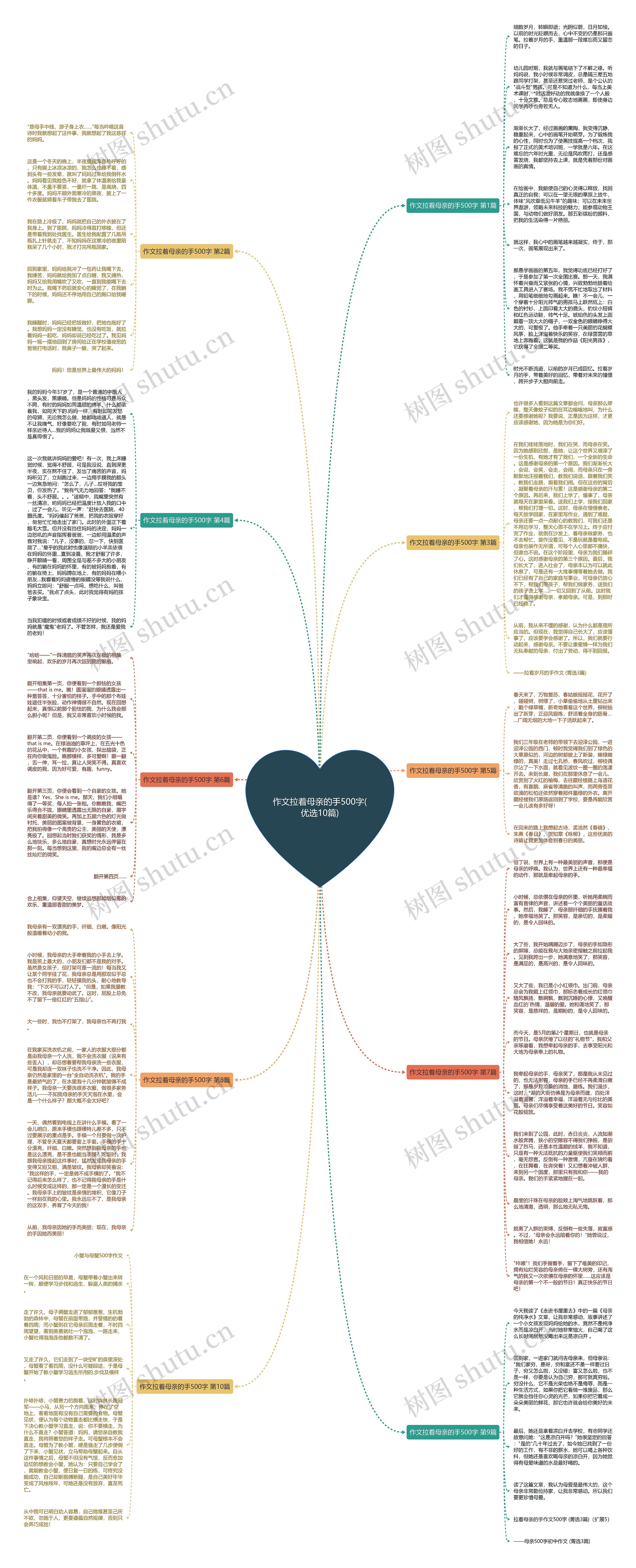 作文拉着母亲的手500字(优选10篇)