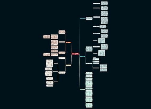 检修工作总结标题(推荐5篇) 检修工作总结标题(推荐5篇)