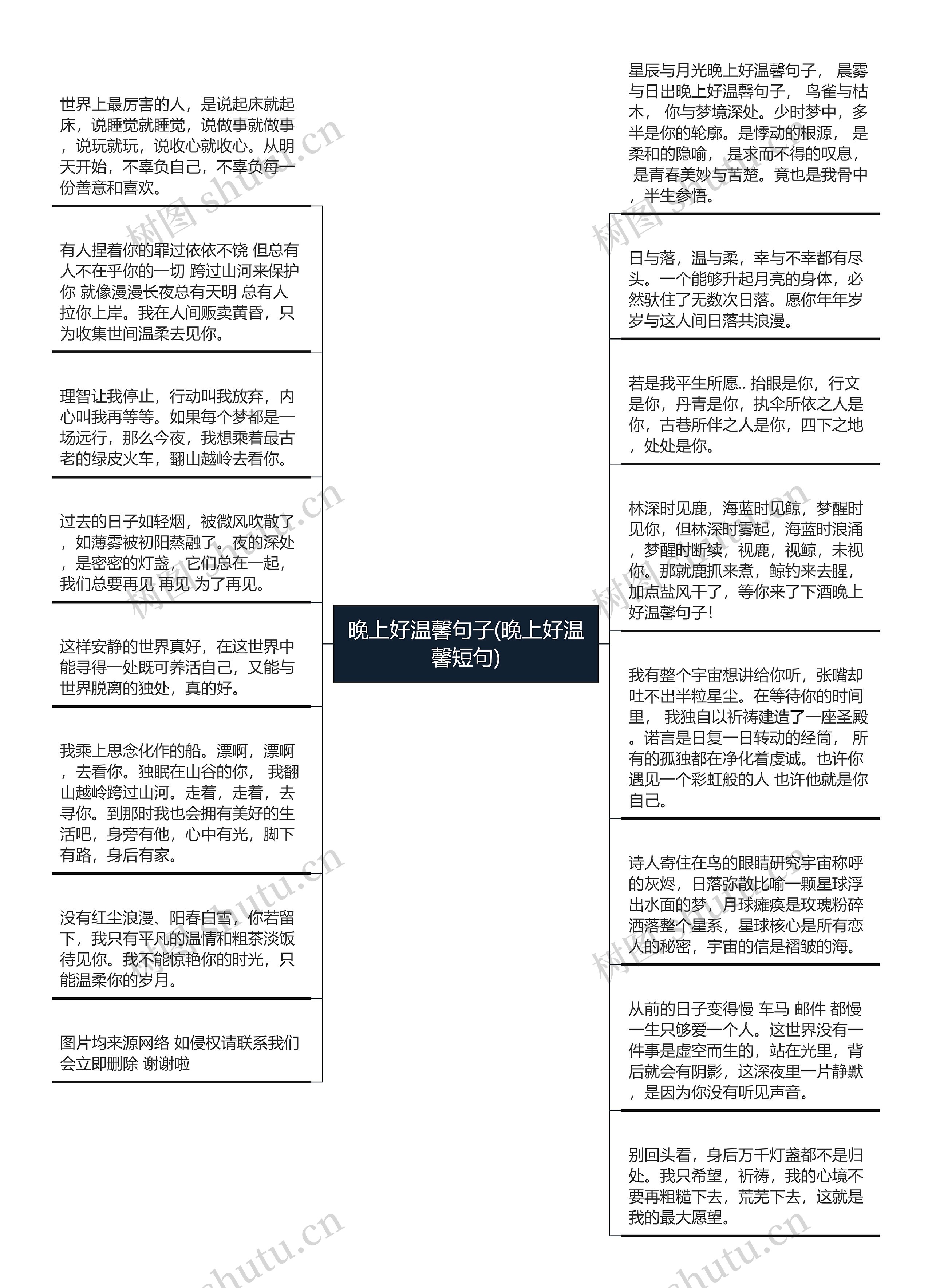 晚上好温馨句子(晚上好温馨短句)