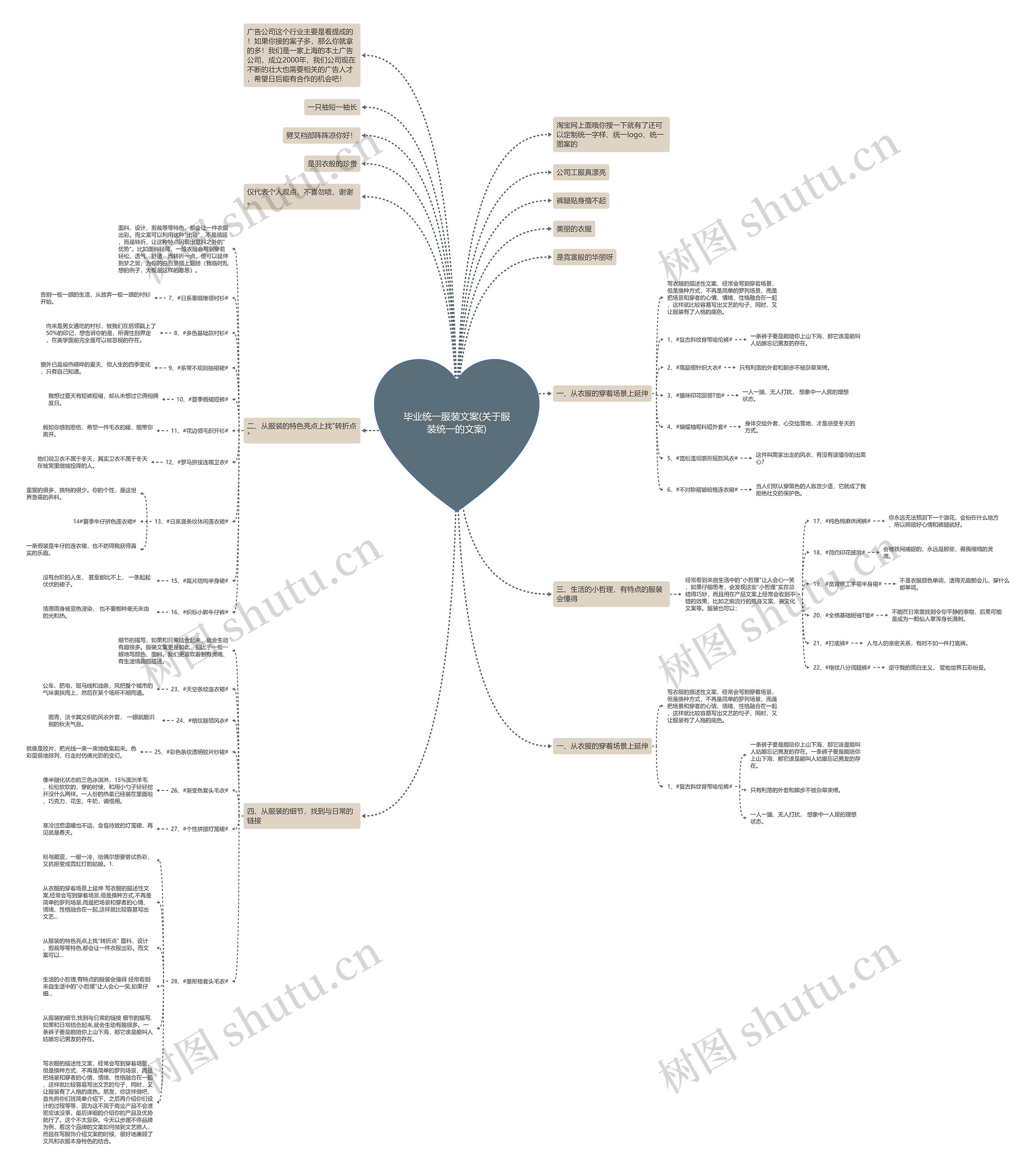 毕业统一服装文案(关于服装统一的文案) 毕业统一服装文案(关于服装统一的文案)