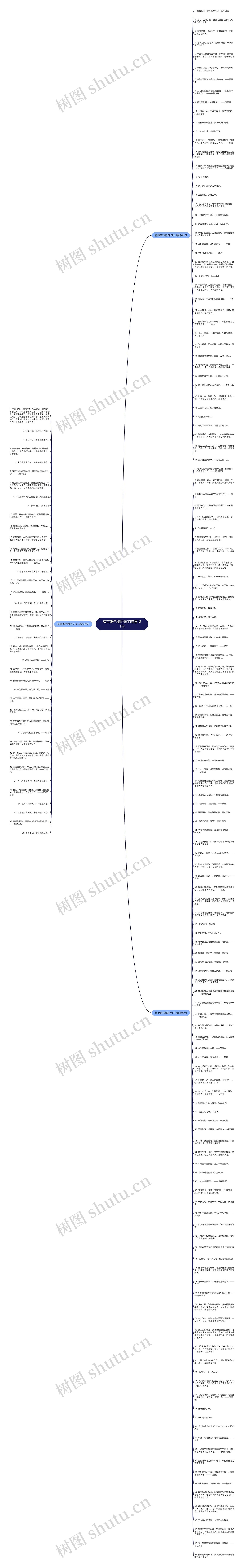 有英雄气概的句子精选181句思维导图