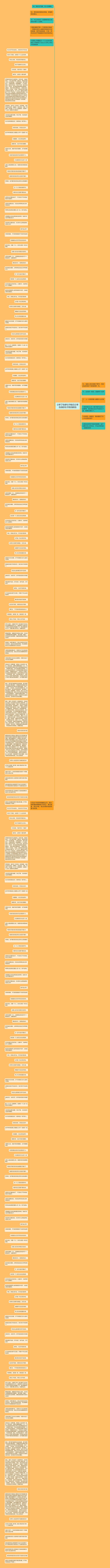 分手了伤感句子格式(分手伤感的句子想流眼泪)思维导图