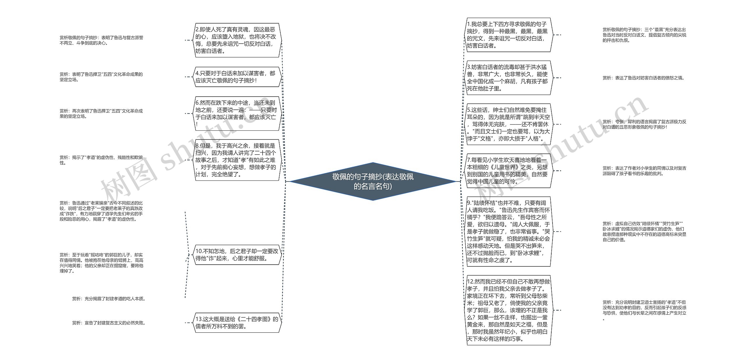 敬佩的句子摘抄(表达敬佩的名言名句)