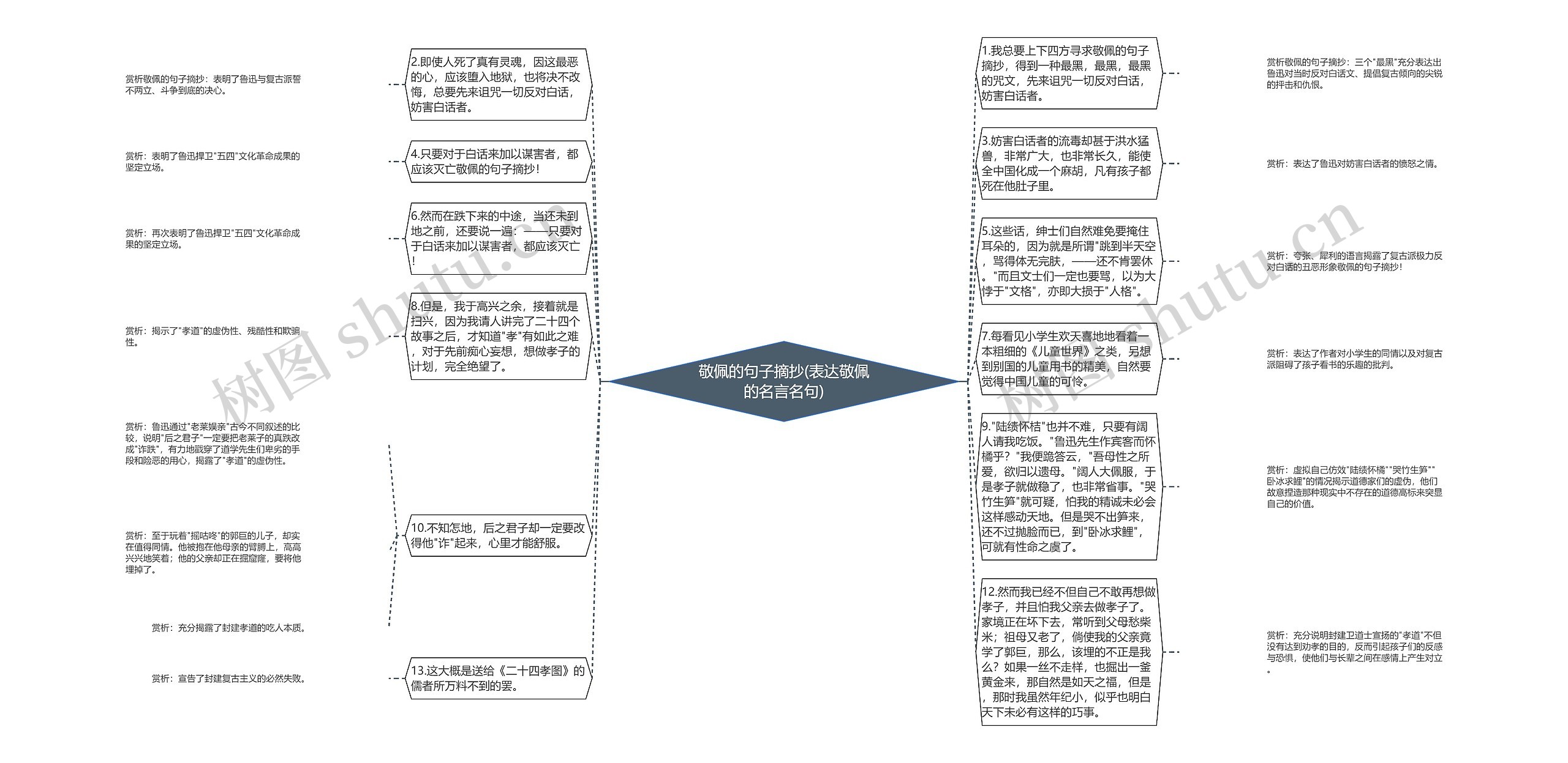 敬佩的句子摘抄(表达敬佩的名言名句)