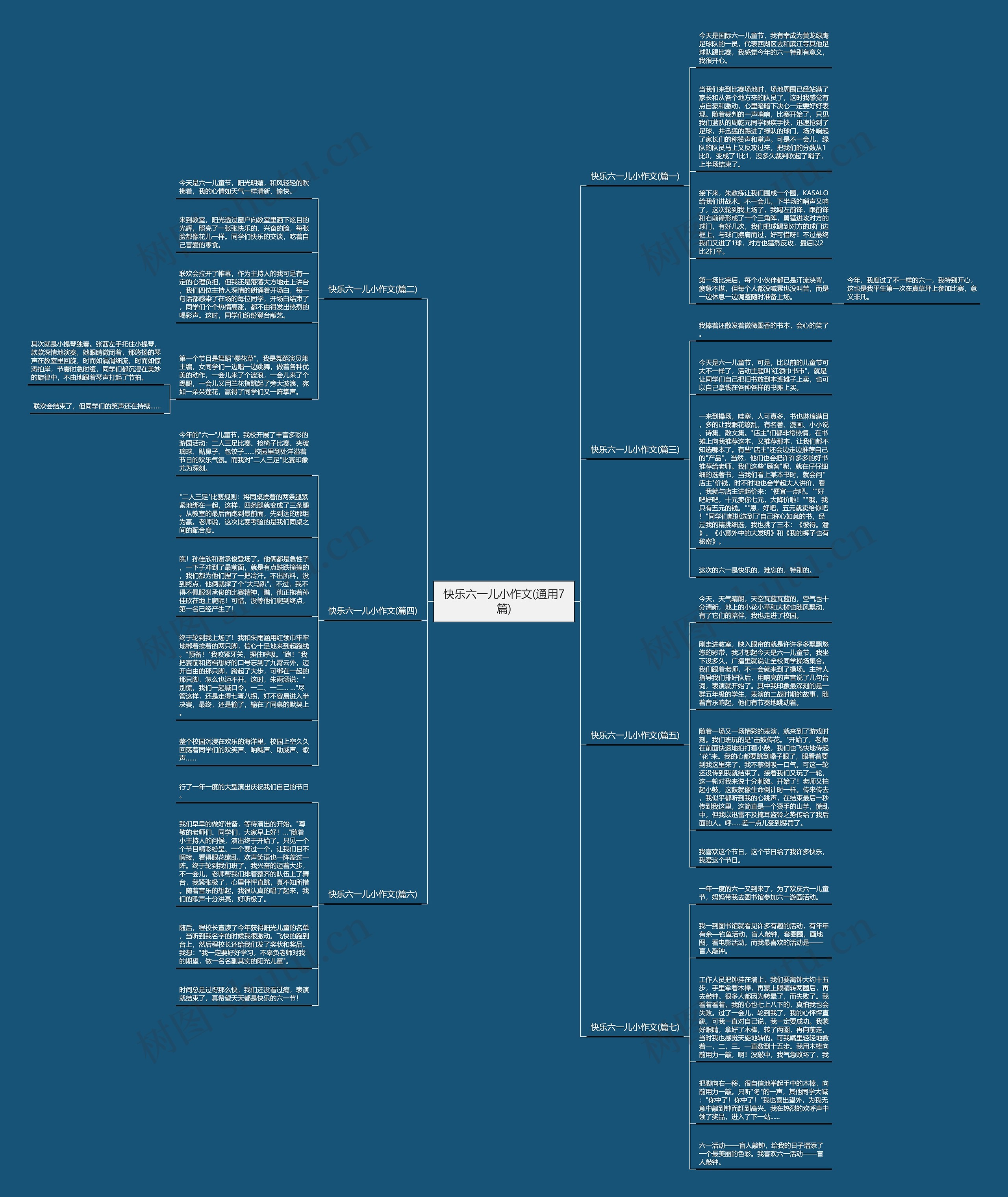 快乐六一儿小作文(通用7篇) 快乐六一儿小作文(通用7篇)