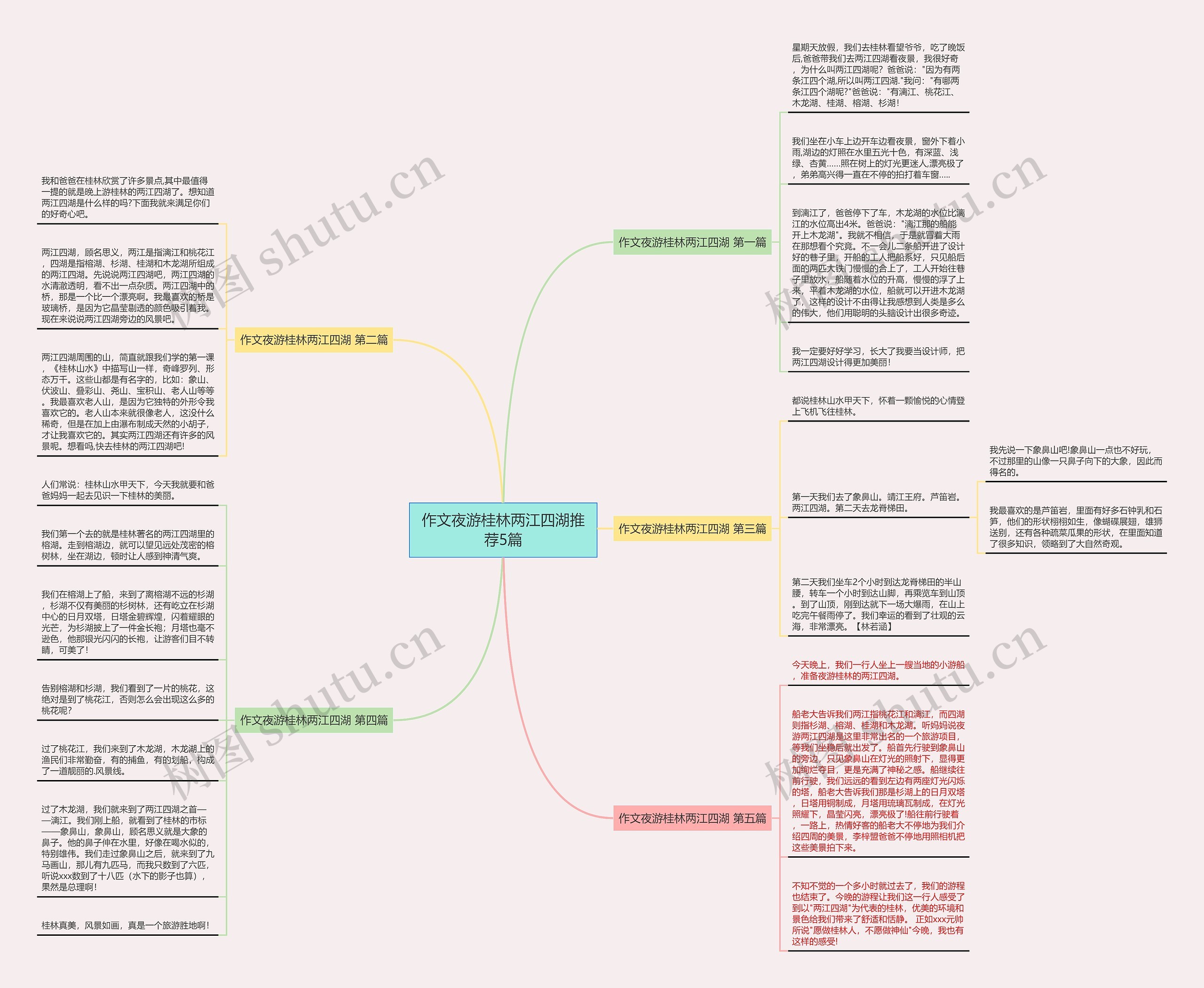 作文夜游桂林两江四湖推荐5篇 作文夜游桂林两江四湖推荐5篇
