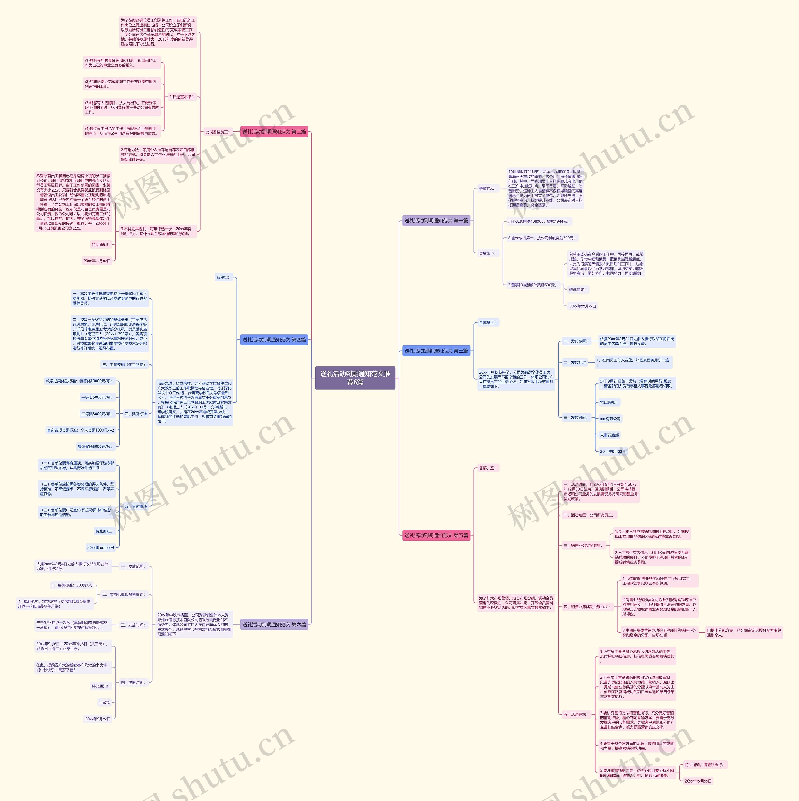 送礼活动到期通知范文推荐6篇思维导图
