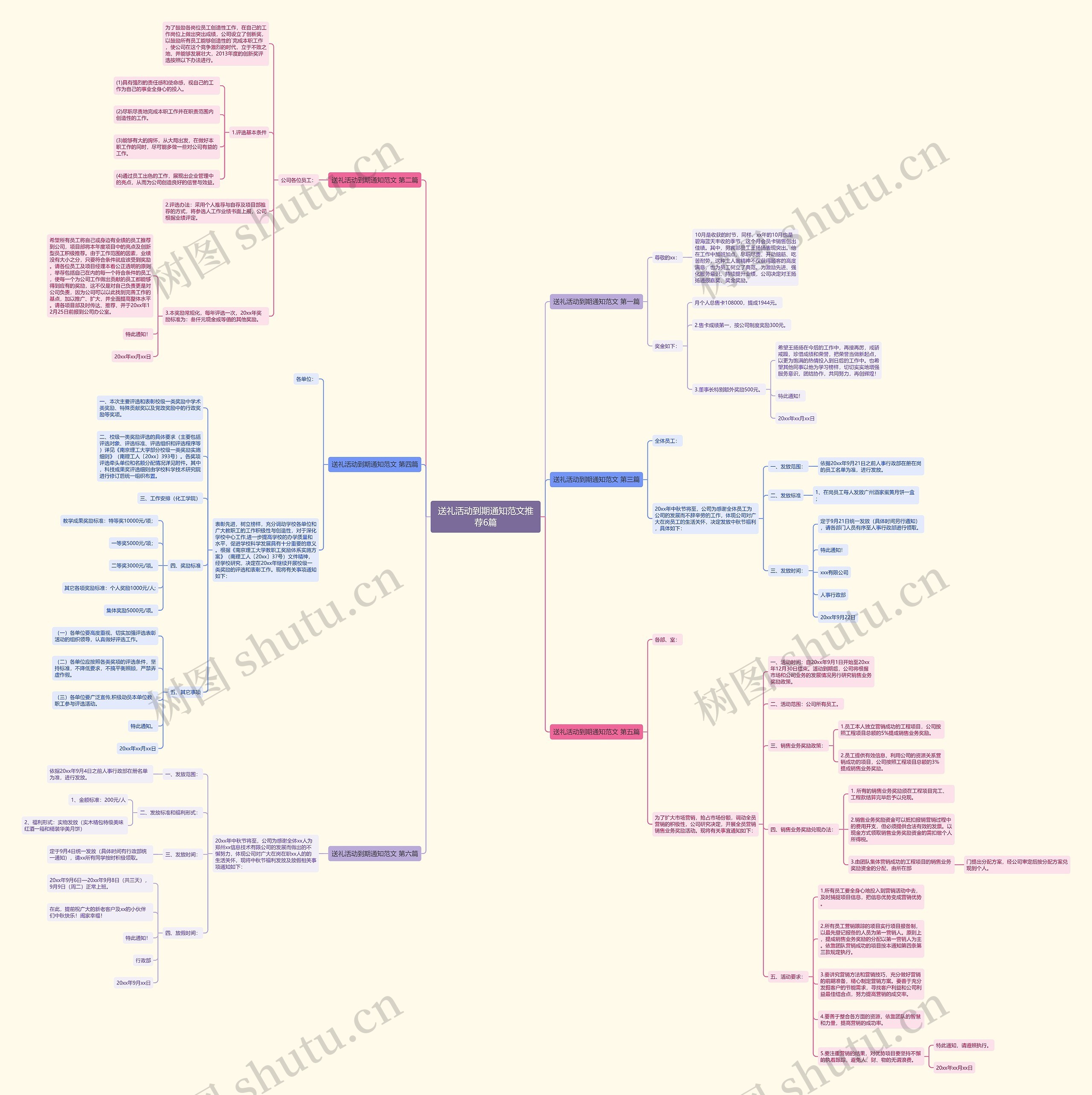 送礼活动到期通知范文推荐6篇 送礼活动到期通知范文推荐6篇
