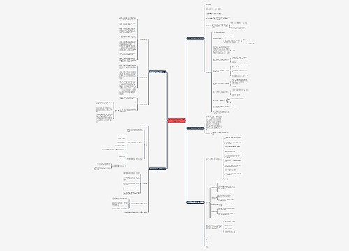 数学建模论文模板范文格式精选5篇 数学建模论文模板范文格式精选5篇