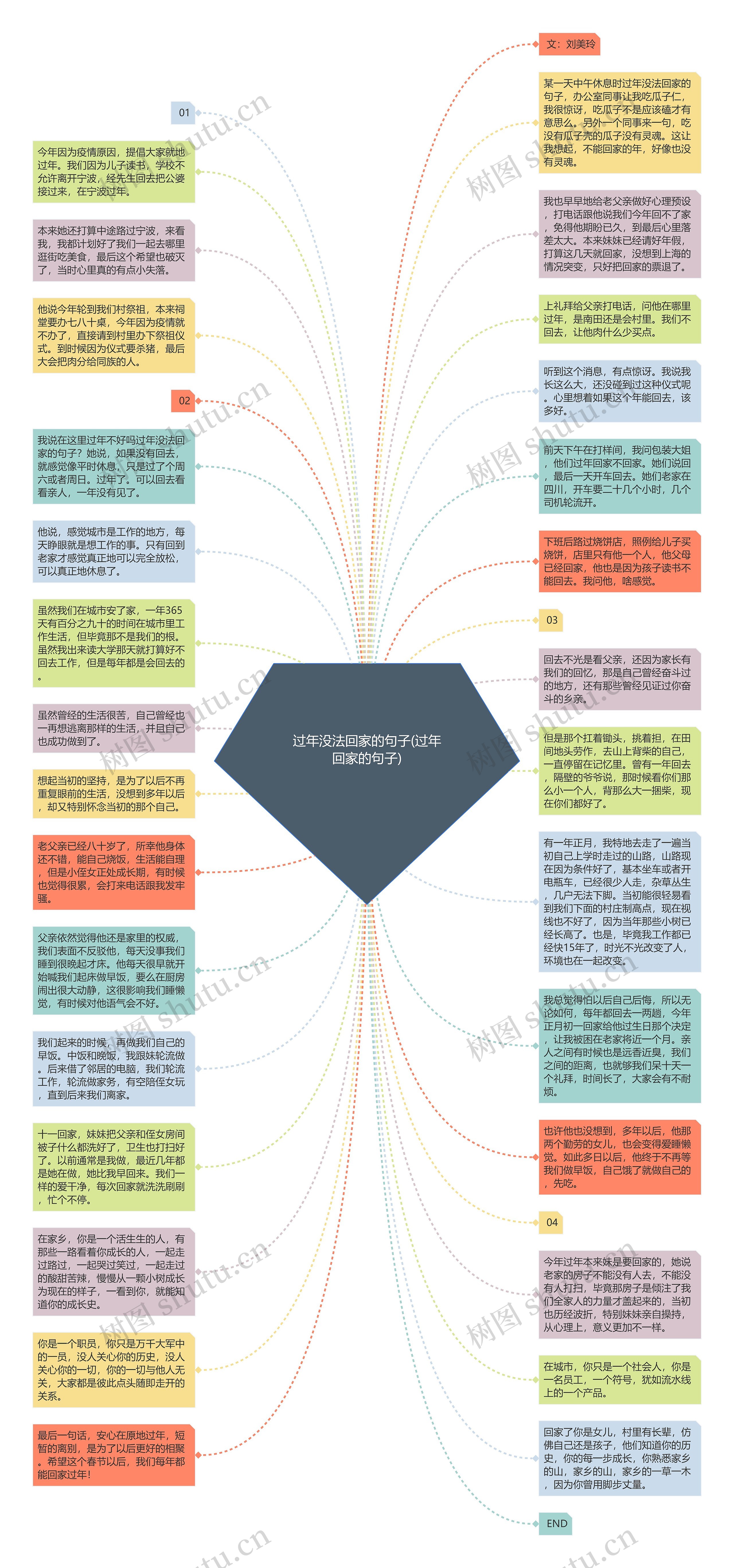 过年没法回家的句子(过年回家的句子)