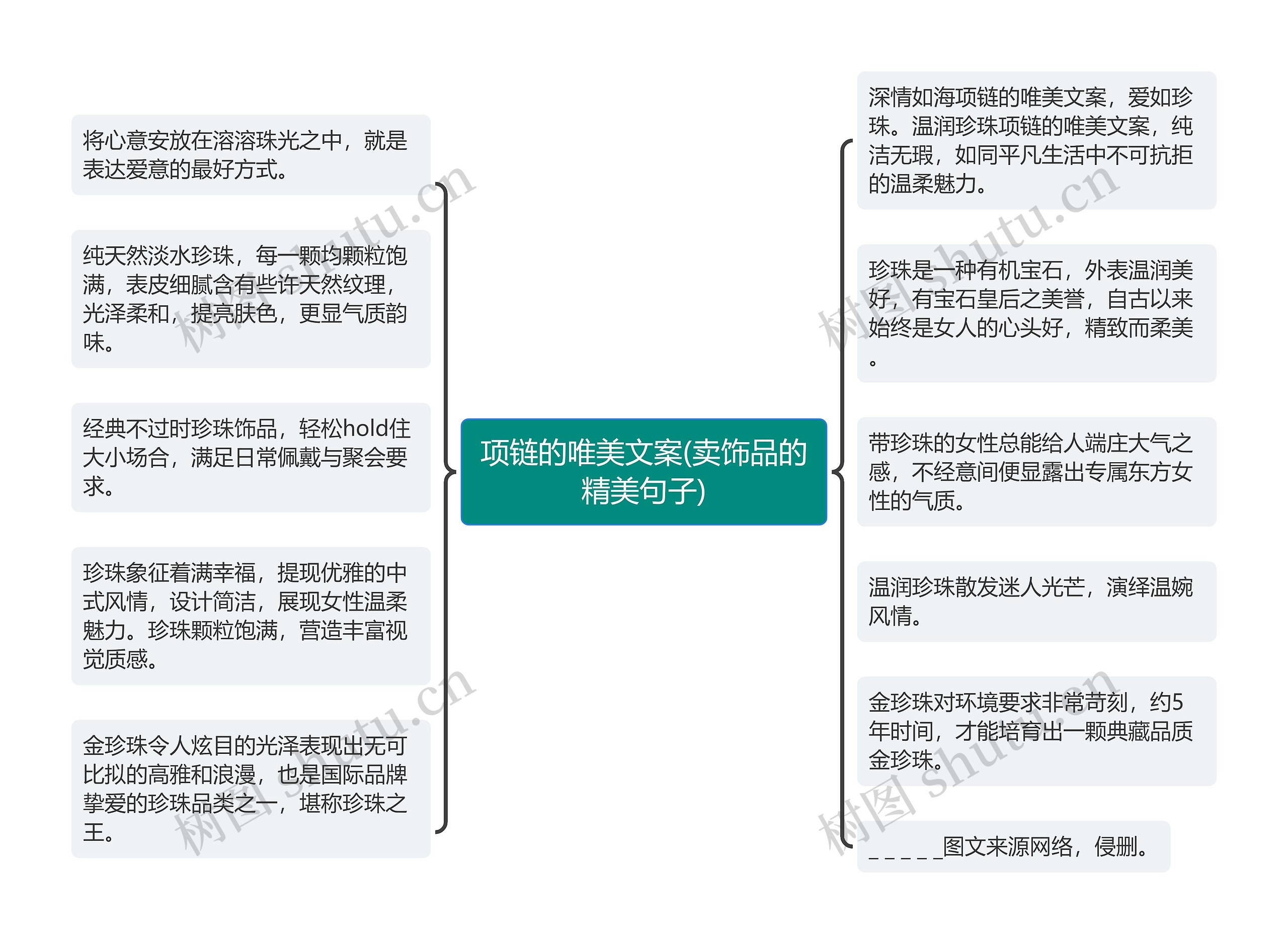 项链的唯美文案(卖饰品的精美句子) 项链的唯美文案(卖饰品的精美句子)