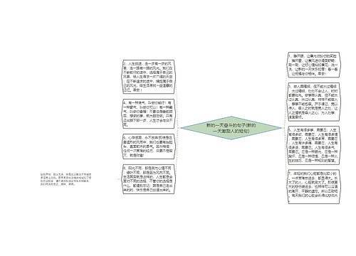 新的一天奋斗的句子(新的一天激励人的短句) 新的一天奋斗的句子(新的一天激励人的短句)