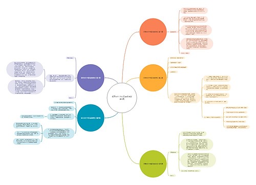 领导补打卡情况说明范文共5篇 领导补打卡情况说明范文共5篇