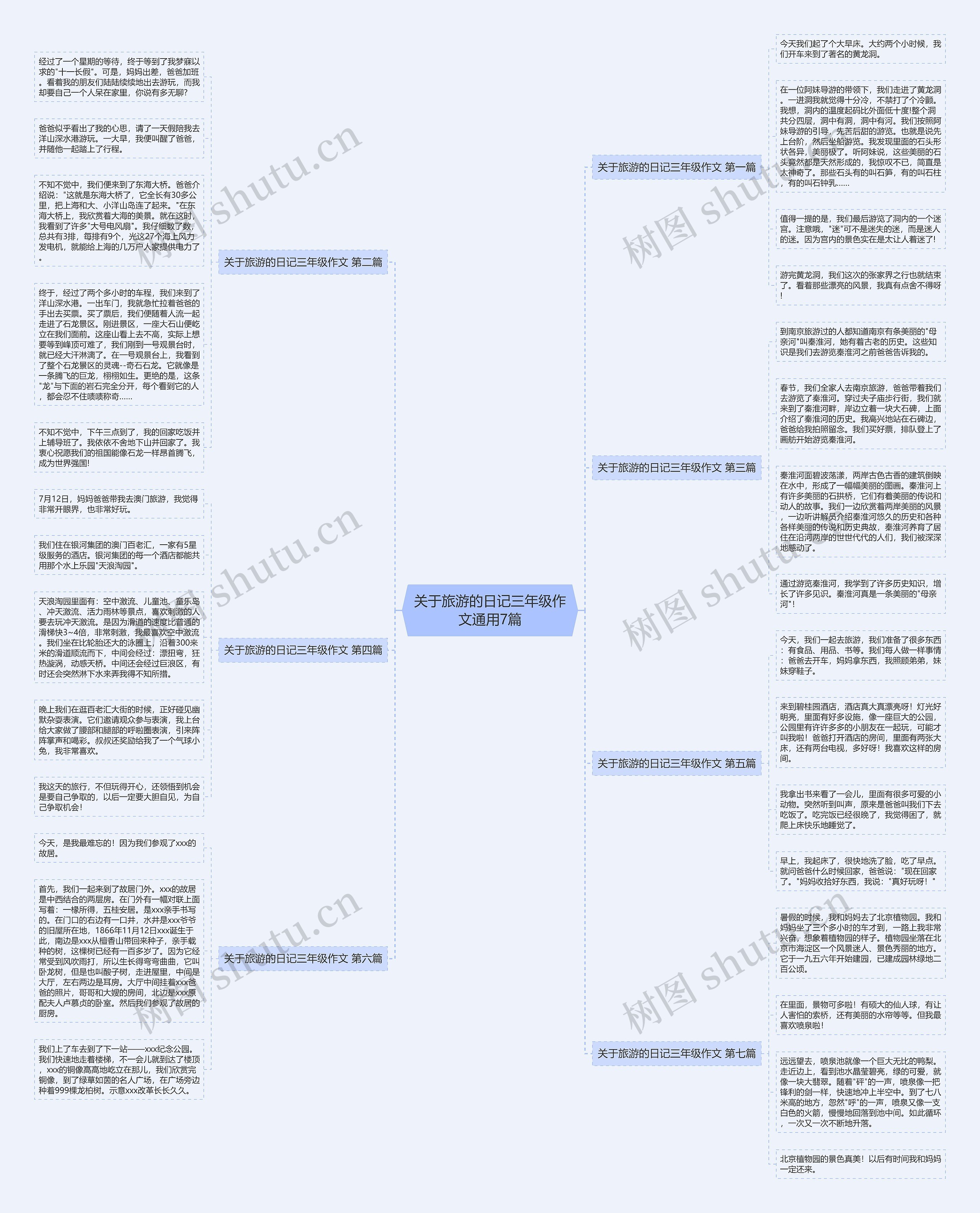 关于旅游的日记三年级作文通用7篇 关于旅游的日记三年级作文通用7篇