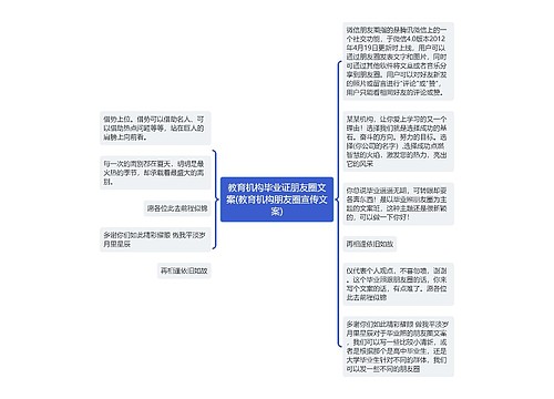 教育机构毕业证朋友圈文案(教育机构朋友圈宣传文案)