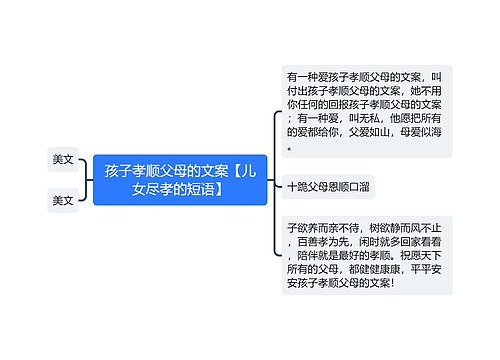 孩子孝顺父母的文案【儿女尽孝的短语】